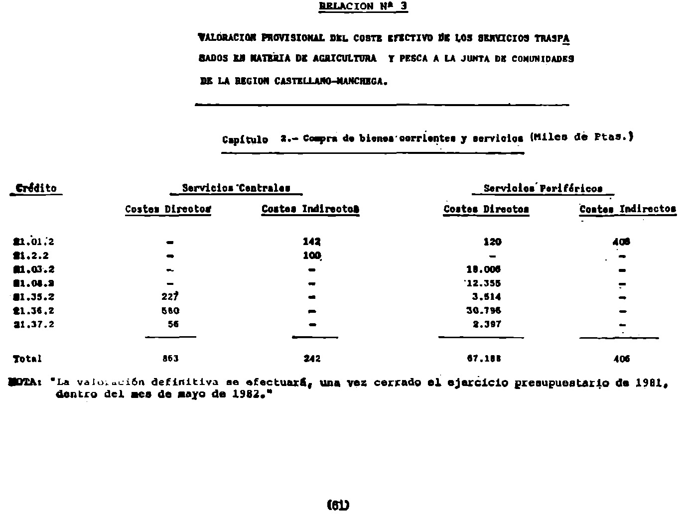 Imagen: /datos/imagenes/disp/1982/59/05652_17017438_image61.png