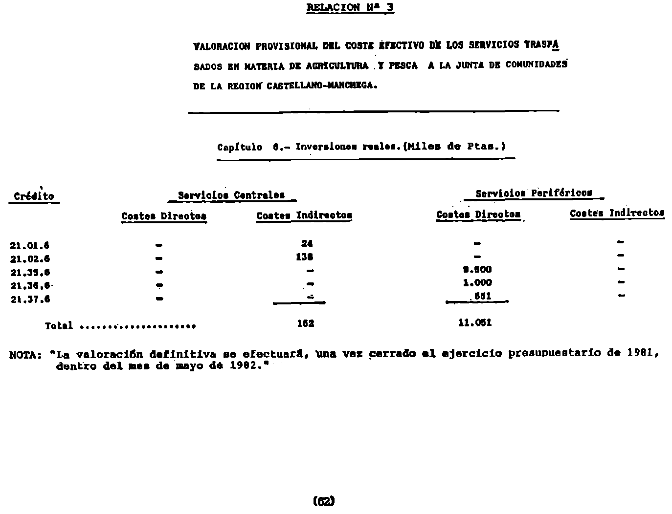 Imagen: /datos/imagenes/disp/1982/59/05652_17017438_image62.png