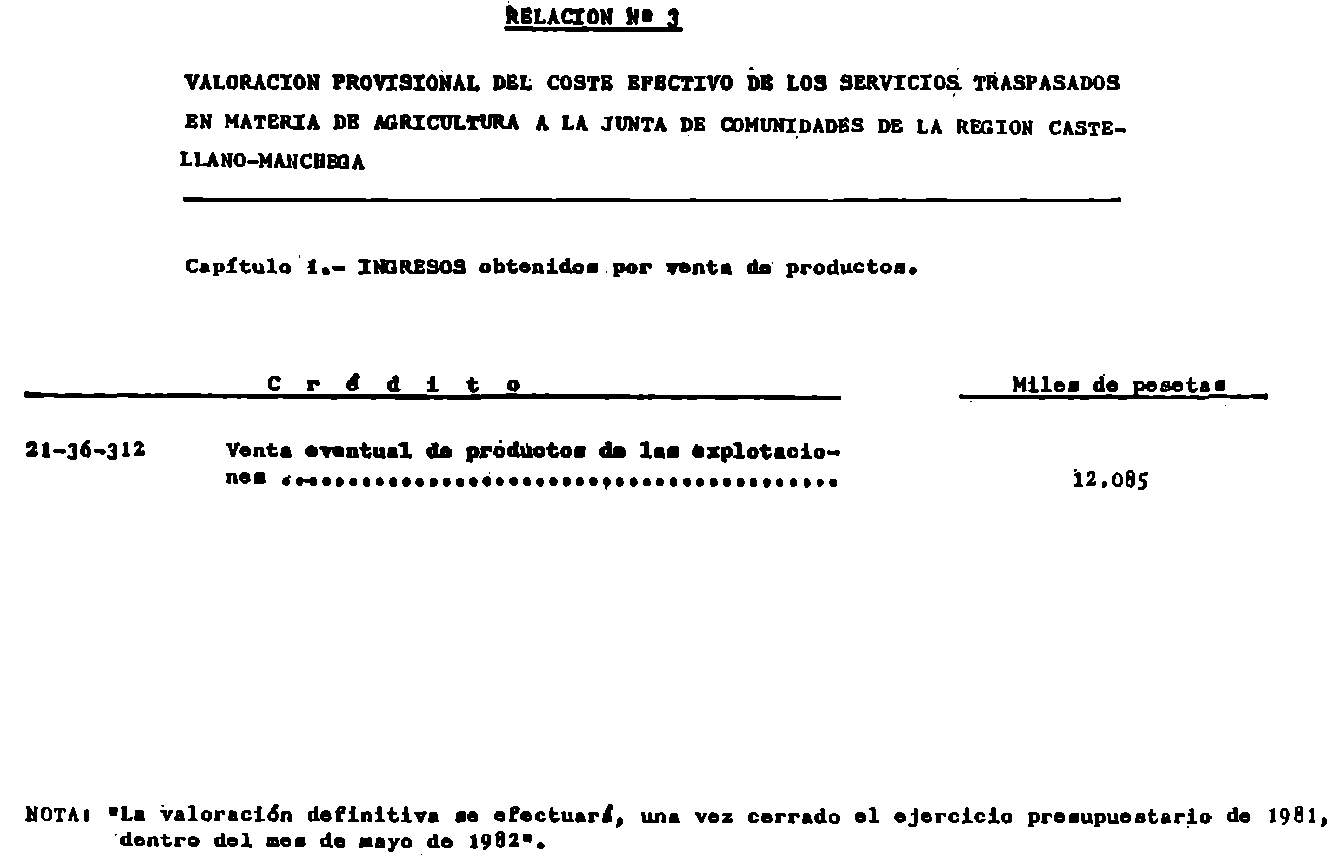 Imagen: /datos/imagenes/disp/1982/59/05652_17017438_image63.png