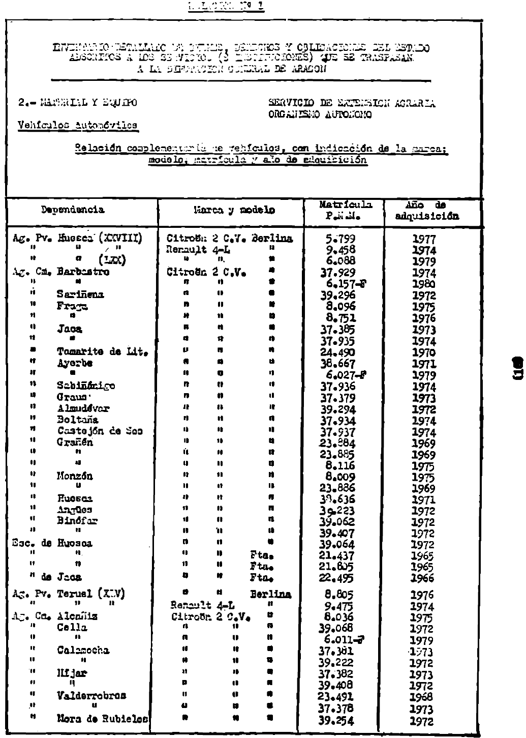 Imagen: /datos/imagenes/disp/1982/60/05774_17041010_image10.png