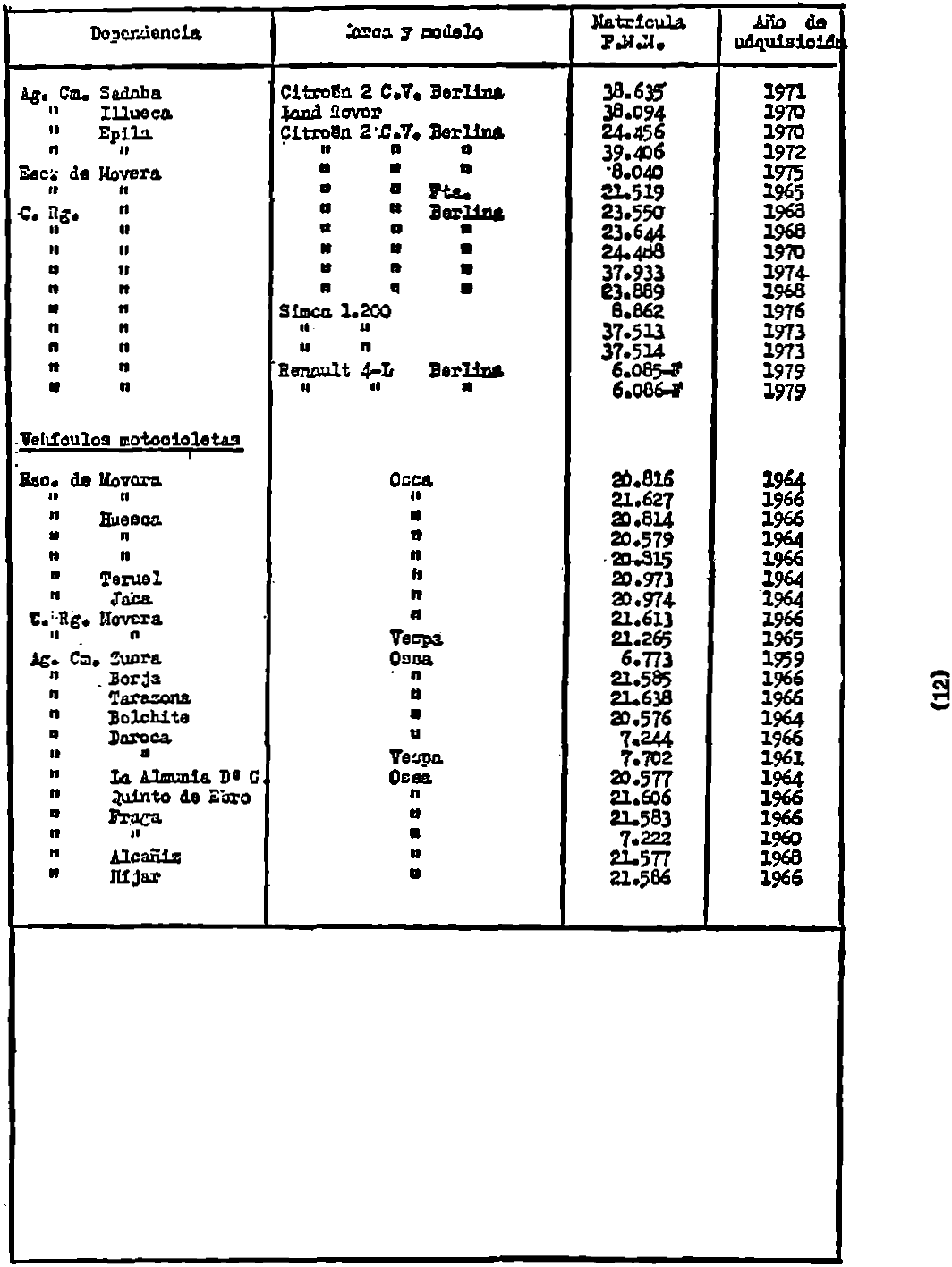 Imagen: /datos/imagenes/disp/1982/60/05774_17041010_image12.png