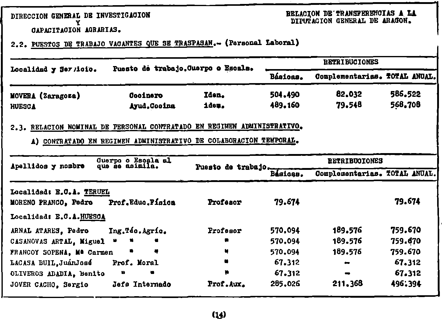 Imagen: /datos/imagenes/disp/1982/60/05774_17041010_image14.png