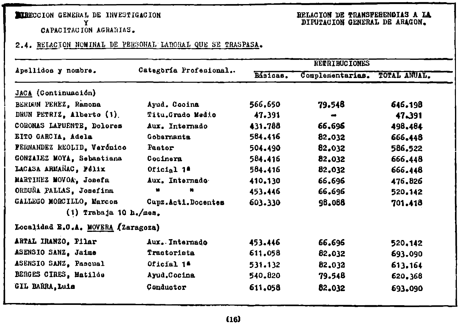 Imagen: /datos/imagenes/disp/1982/60/05774_17041010_image16.png