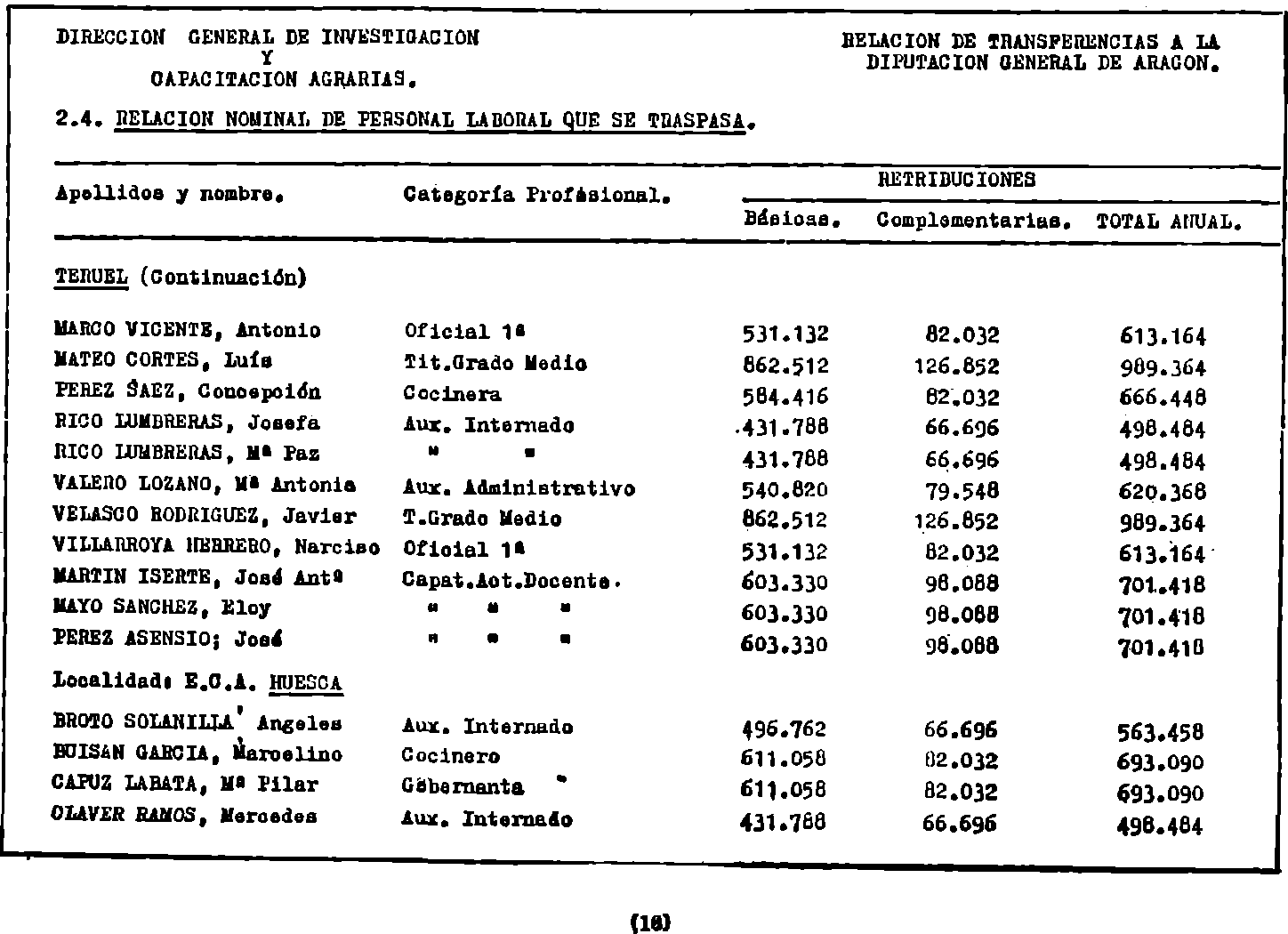 Imagen: /datos/imagenes/disp/1982/60/05774_17041010_image18.png