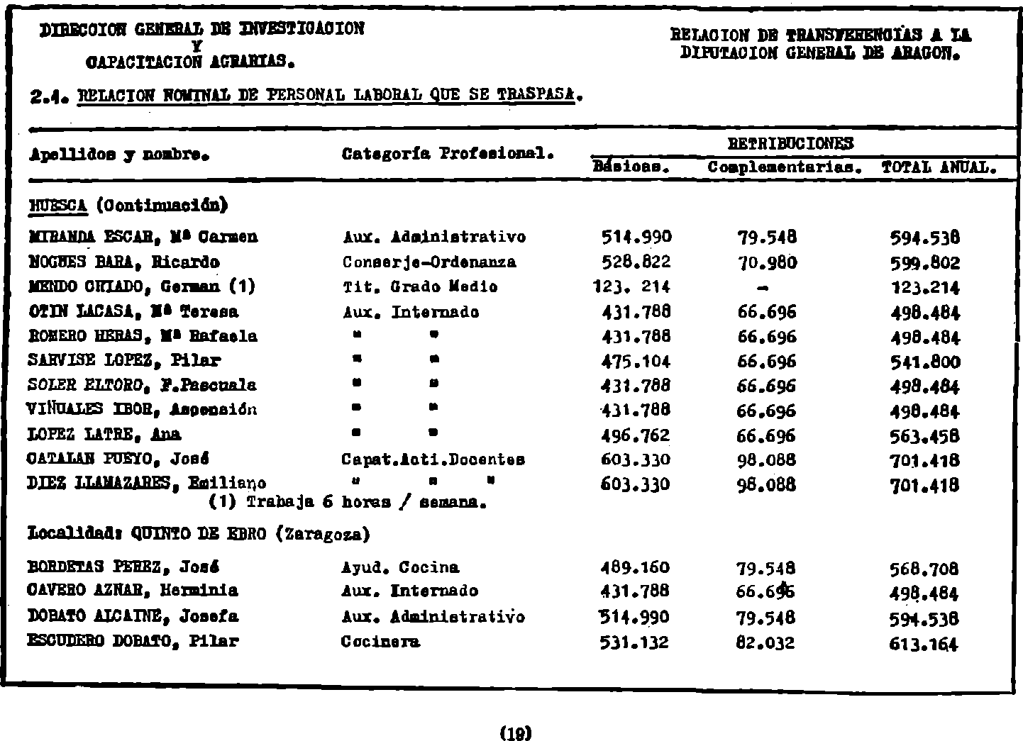 Imagen: /datos/imagenes/disp/1982/60/05774_17041010_image19.png