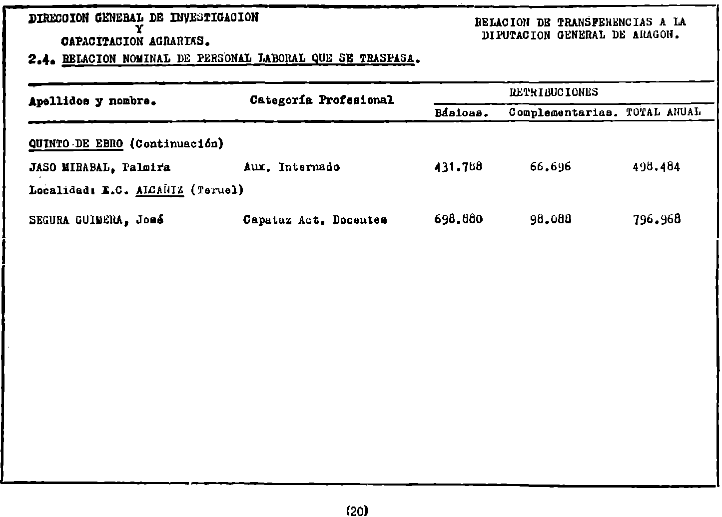 Imagen: /datos/imagenes/disp/1982/60/05774_17041010_image20.png