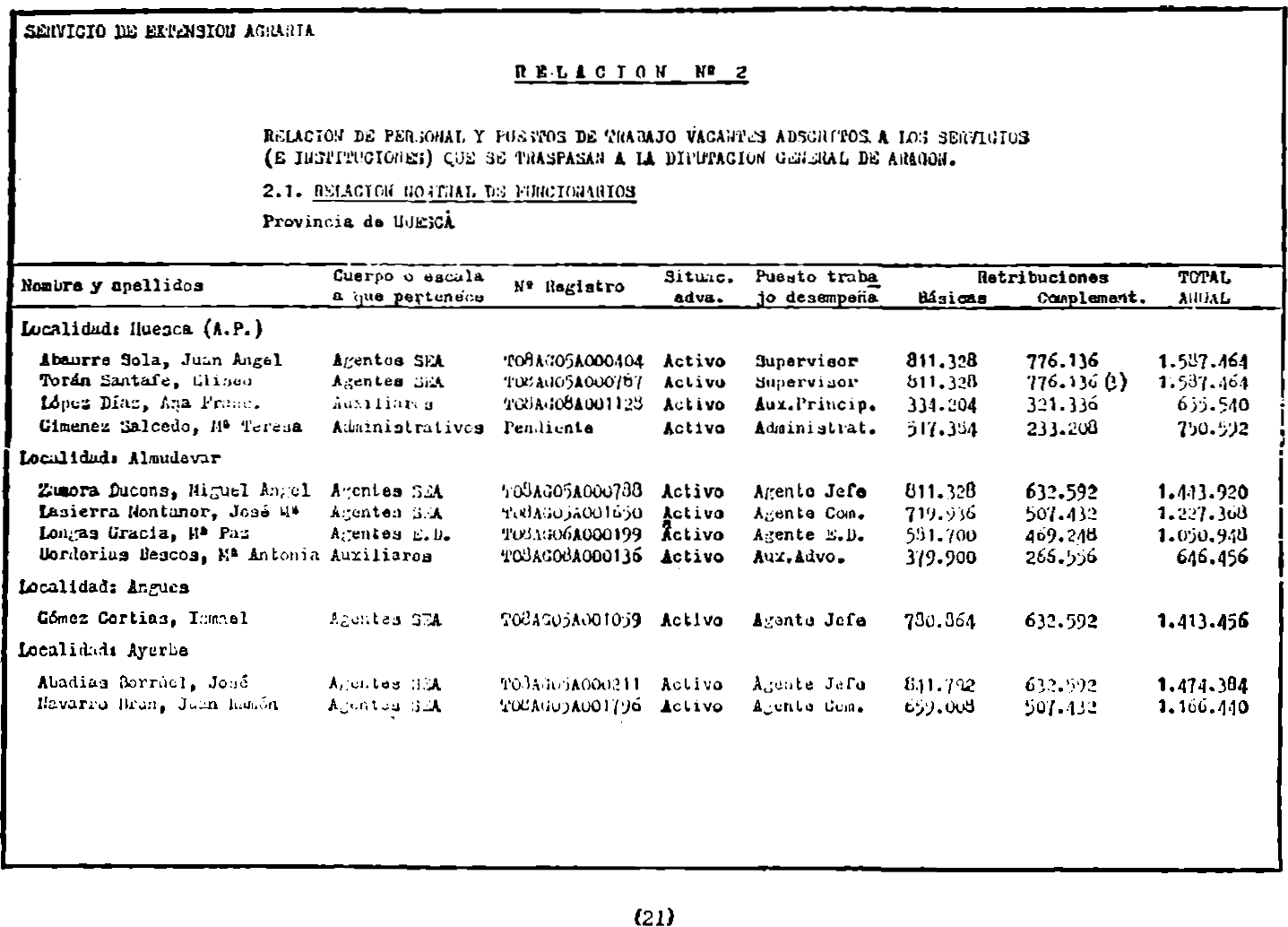 Imagen: /datos/imagenes/disp/1982/60/05774_17041010_image21.png
