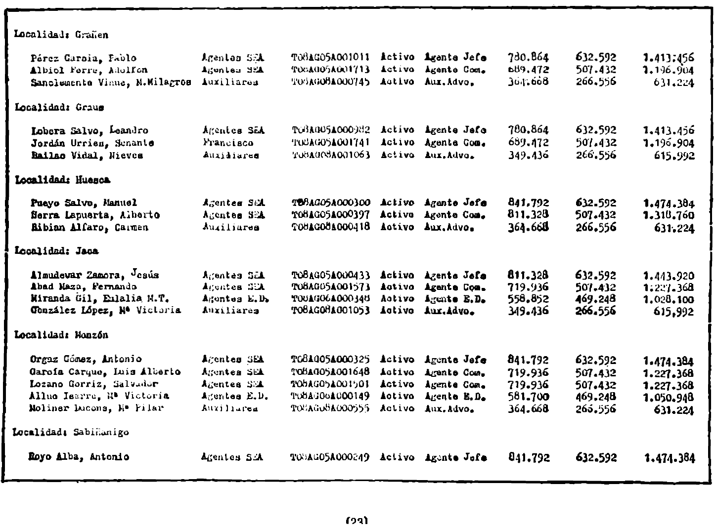 Imagen: /datos/imagenes/disp/1982/60/05774_17041010_image23.png