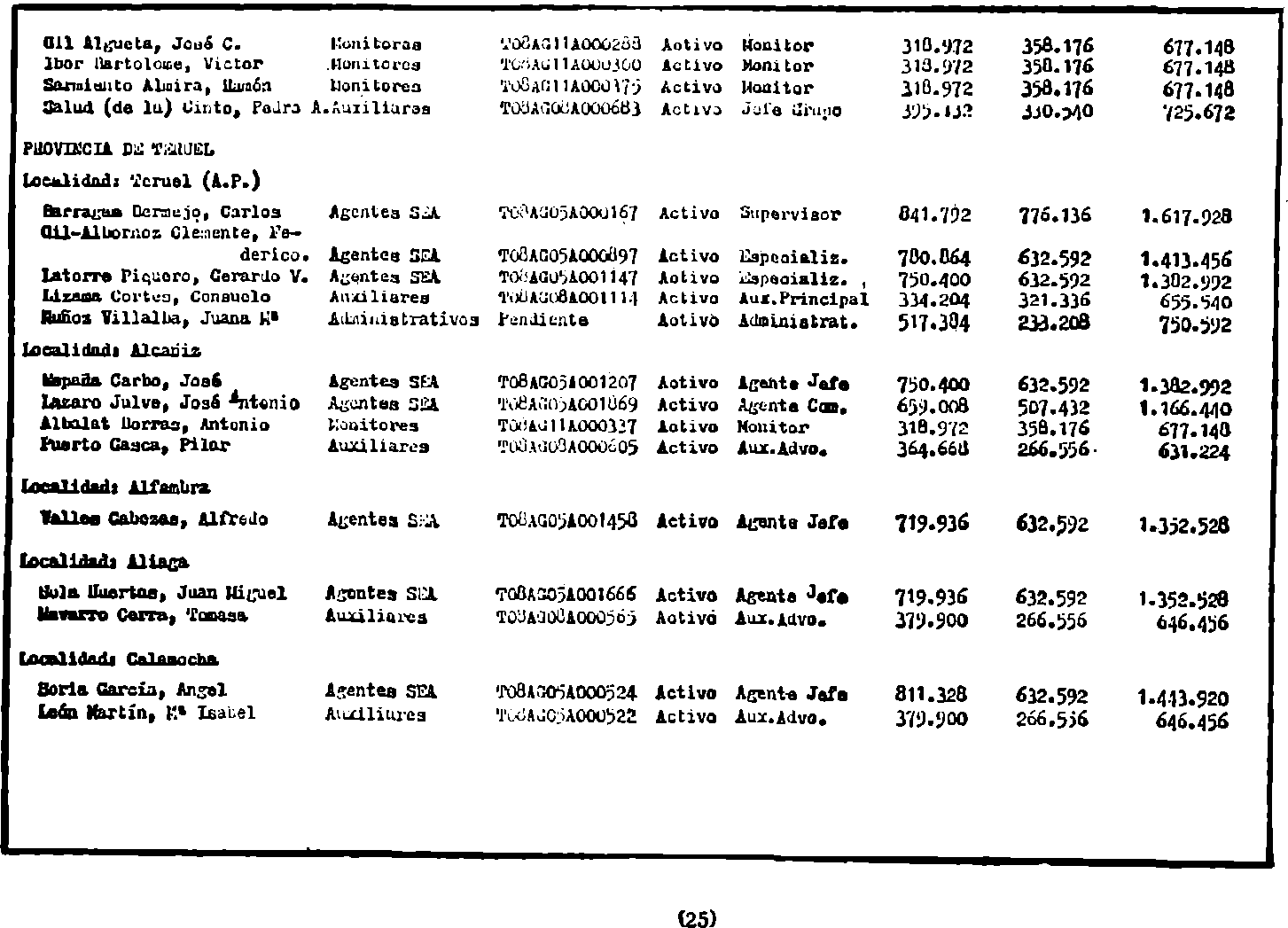 Imagen: /datos/imagenes/disp/1982/60/05774_17041010_image25.png