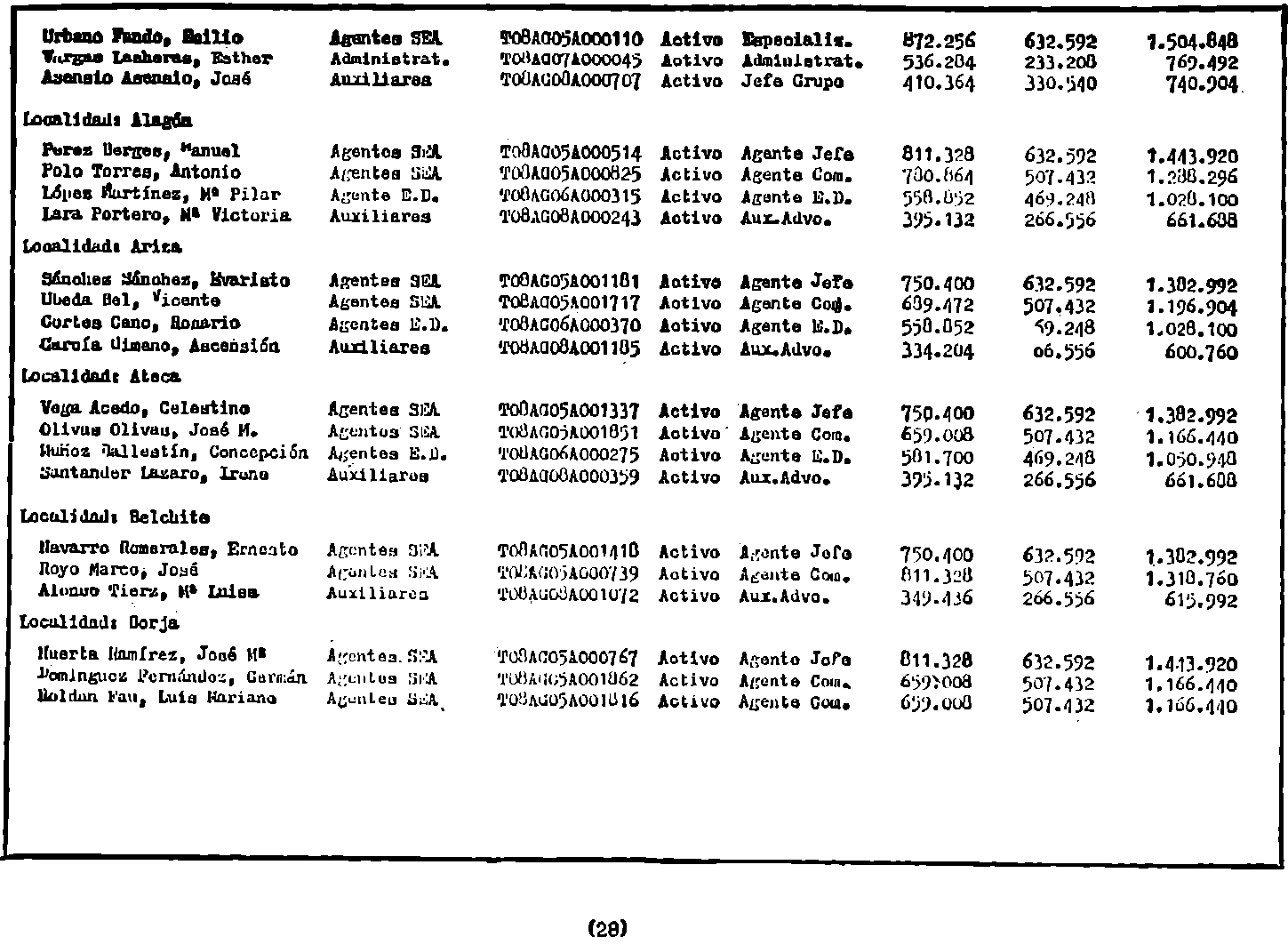 Imagen: /datos/imagenes/disp/1982/60/05774_17041010_image28.png