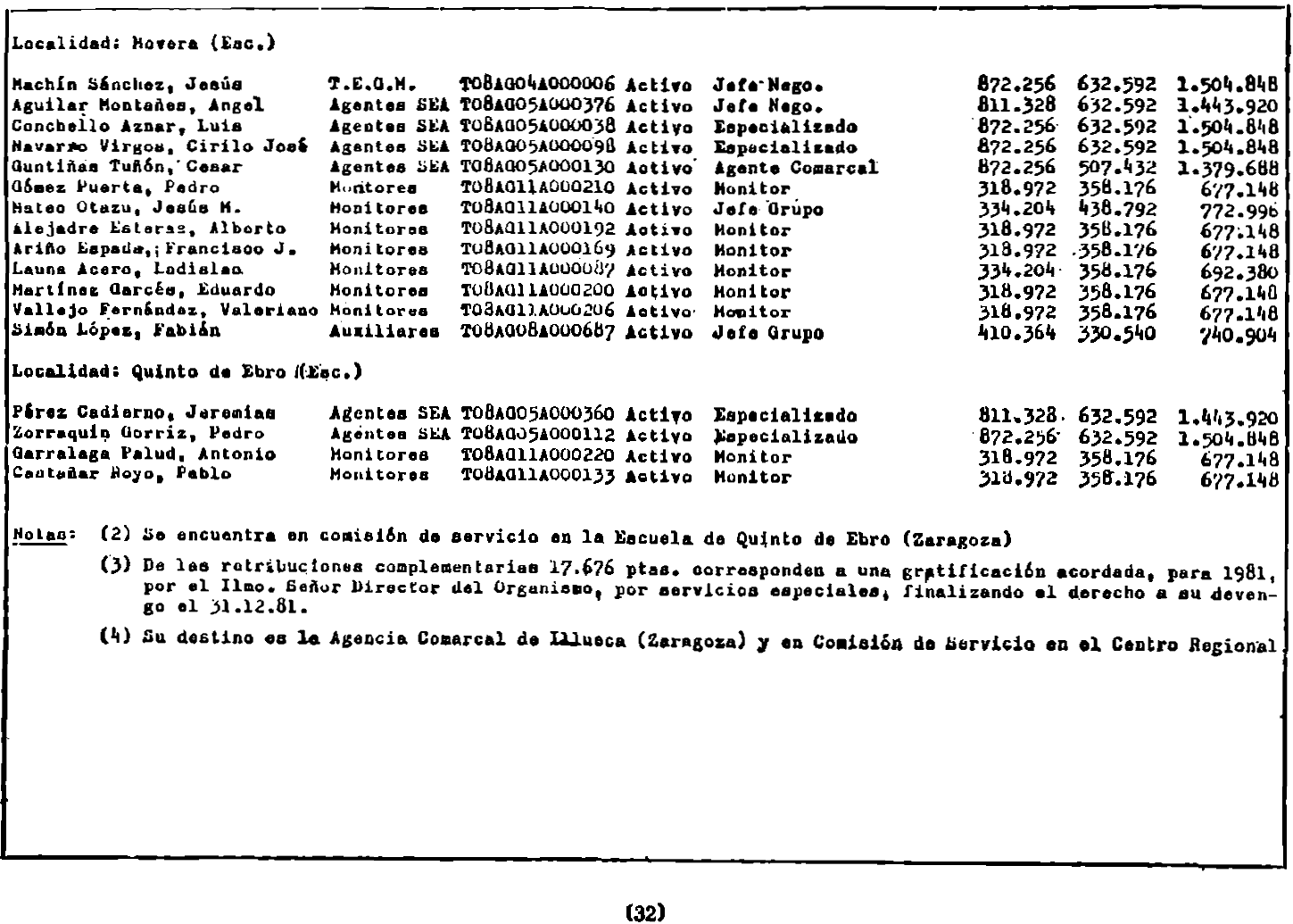Imagen: /datos/imagenes/disp/1982/60/05774_17041010_image32.png