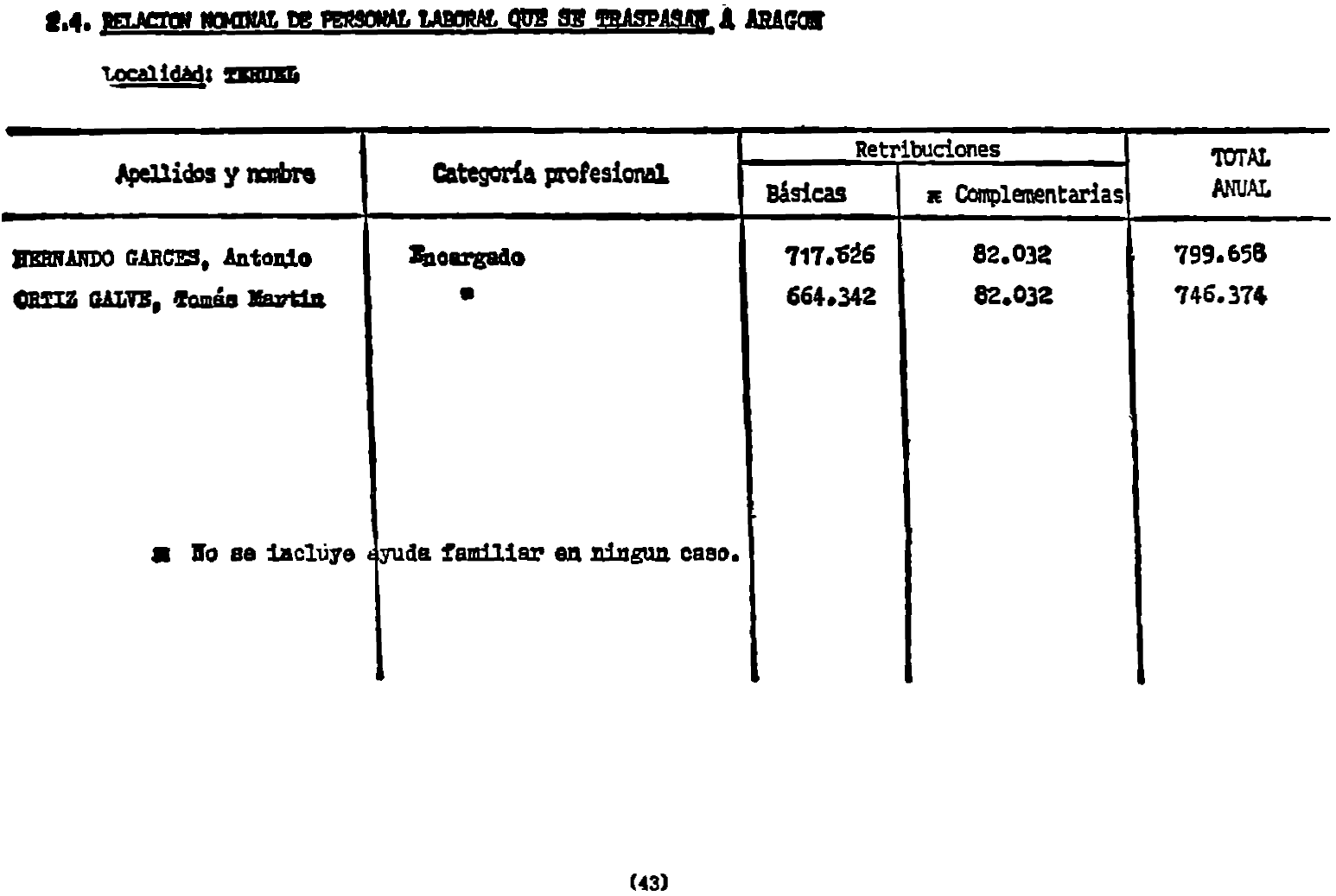Imagen: /datos/imagenes/disp/1982/60/05774_17041010_image43.png