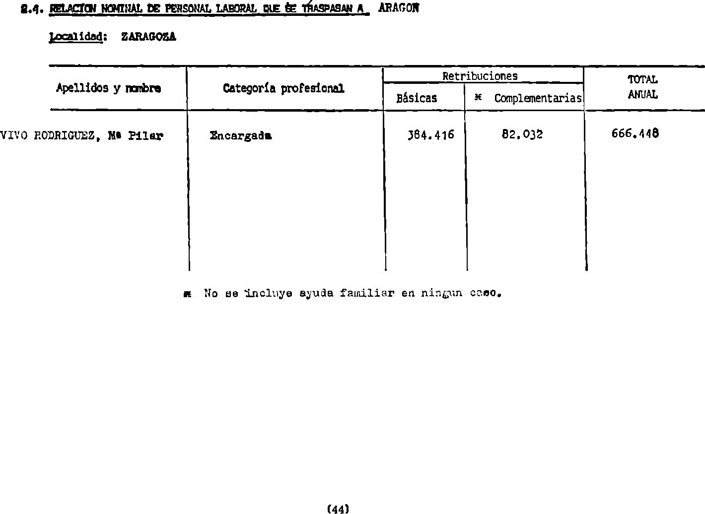 Imagen: /datos/imagenes/disp/1982/60/05774_17041010_image44.png