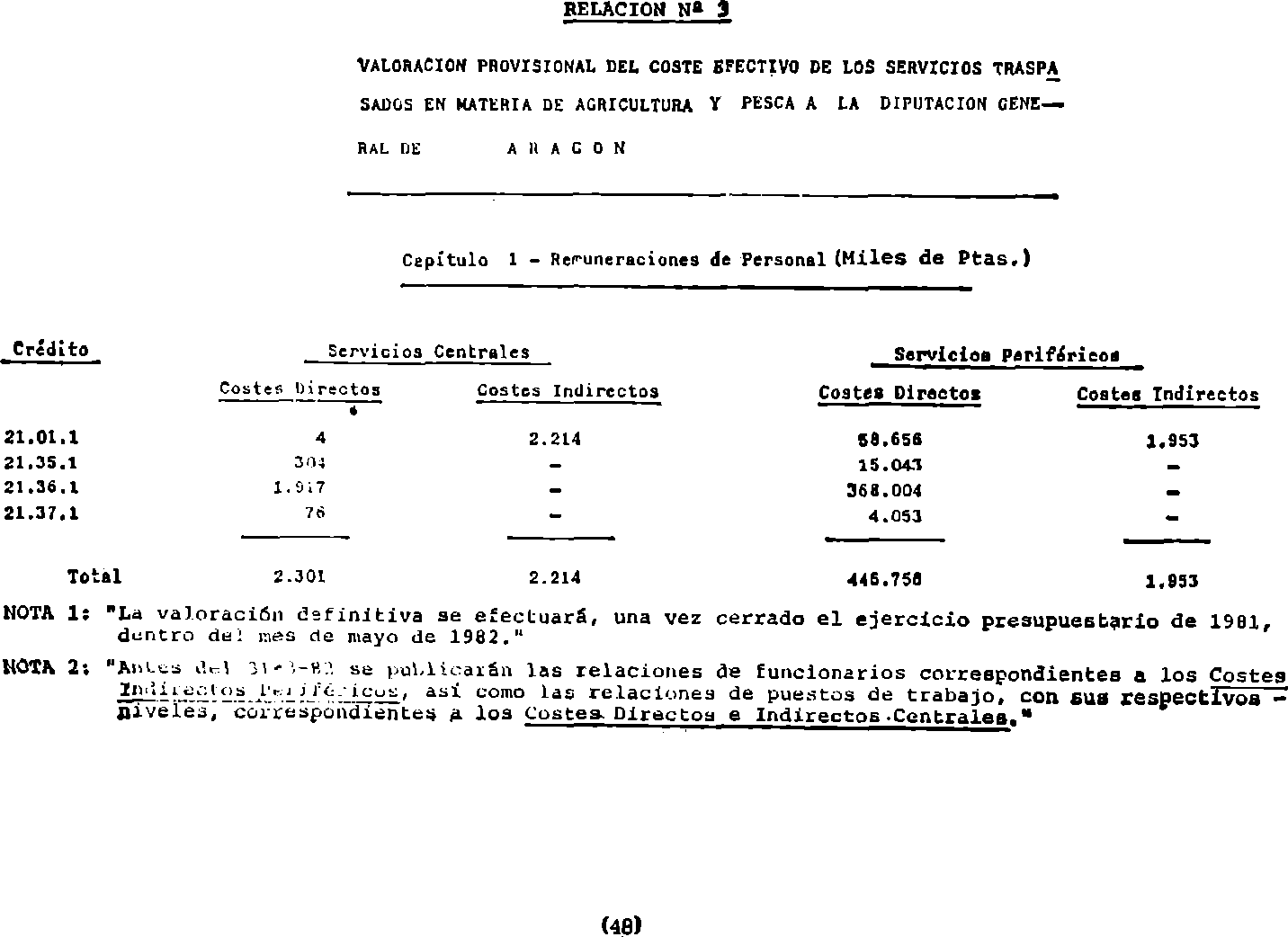 Imagen: /datos/imagenes/disp/1982/60/05774_17041010_image48.png
