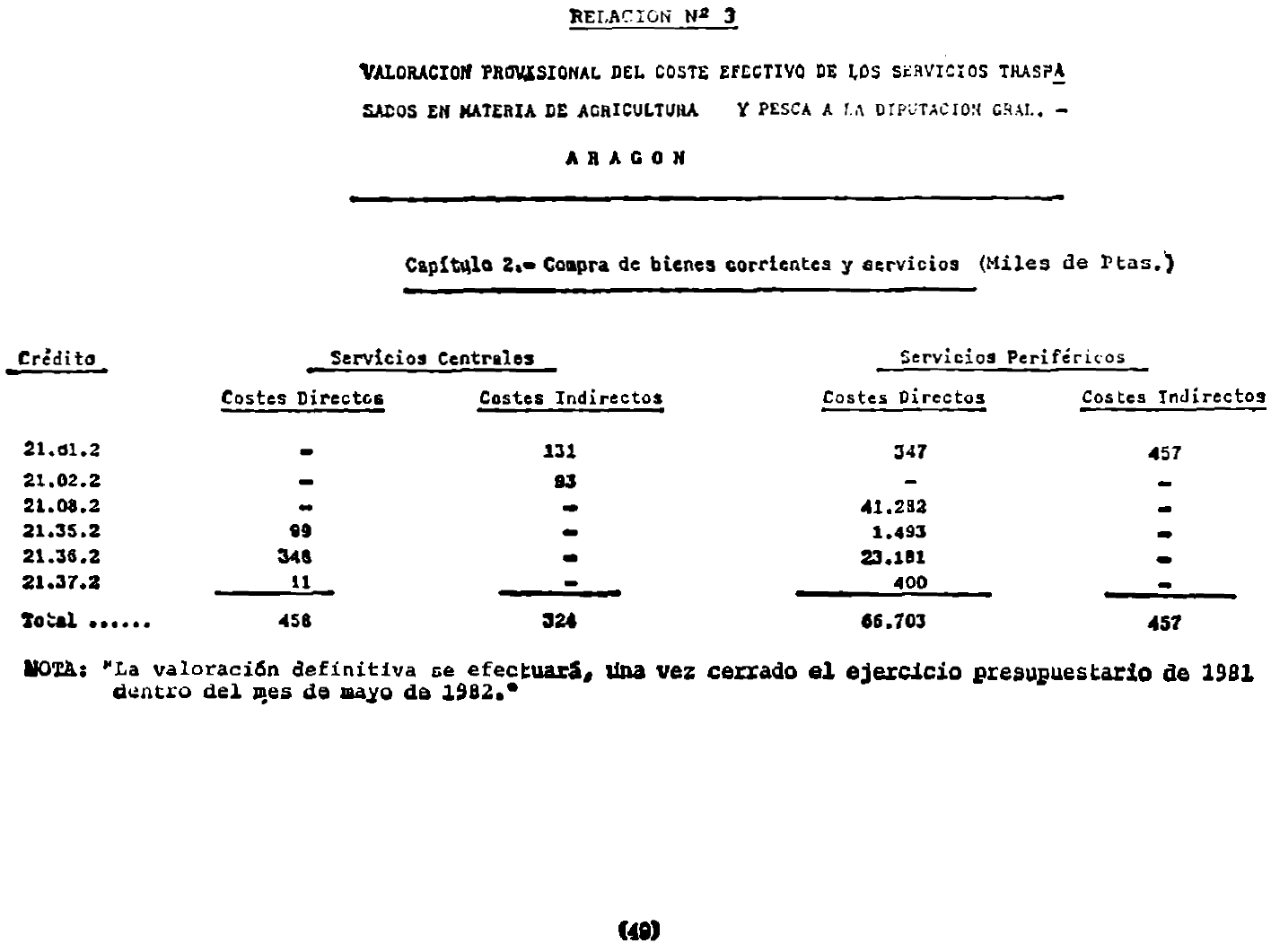Imagen: /datos/imagenes/disp/1982/60/05774_17041010_image49.png