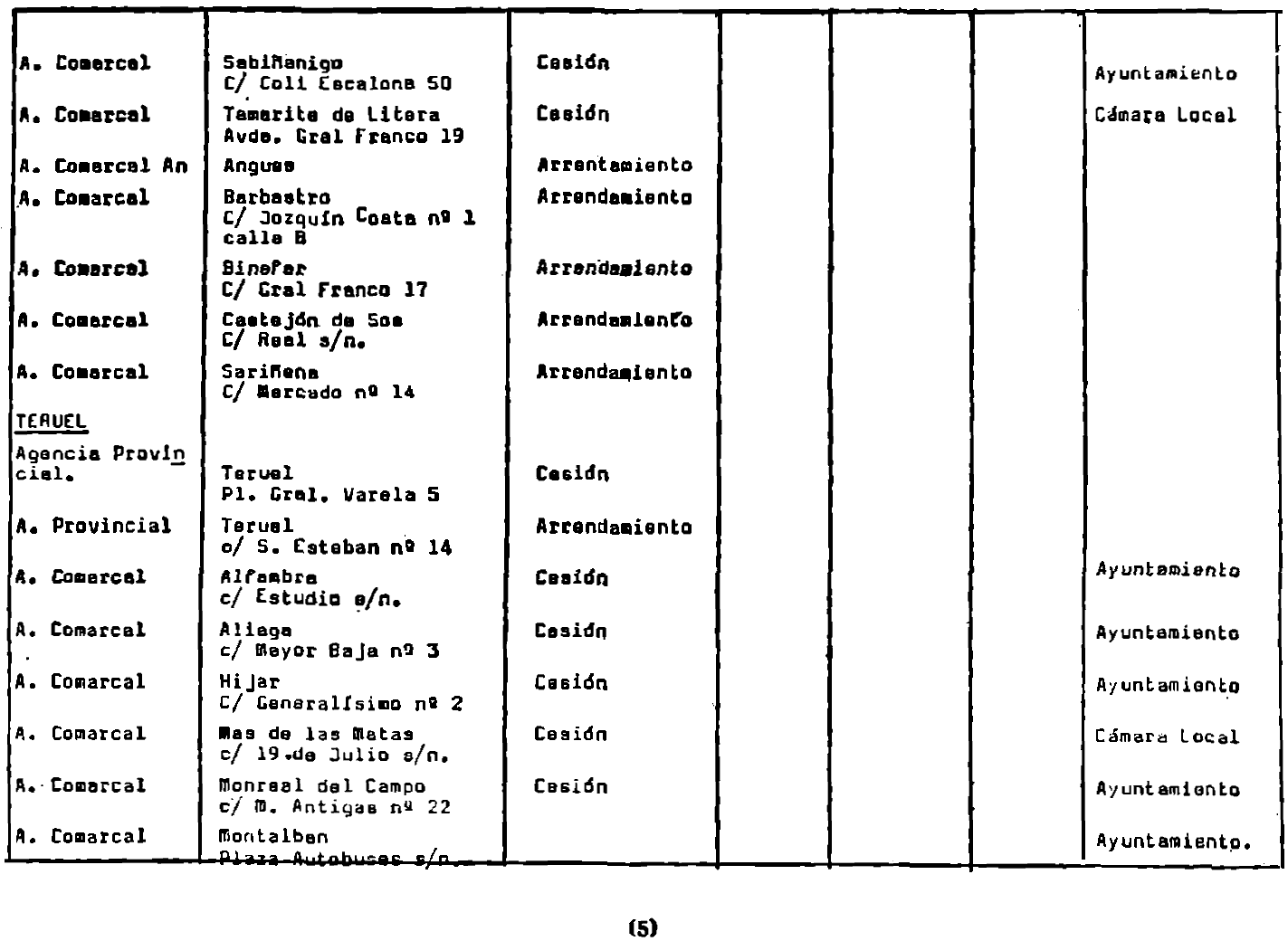Imagen: /datos/imagenes/disp/1982/60/05774_17041010_image5.png