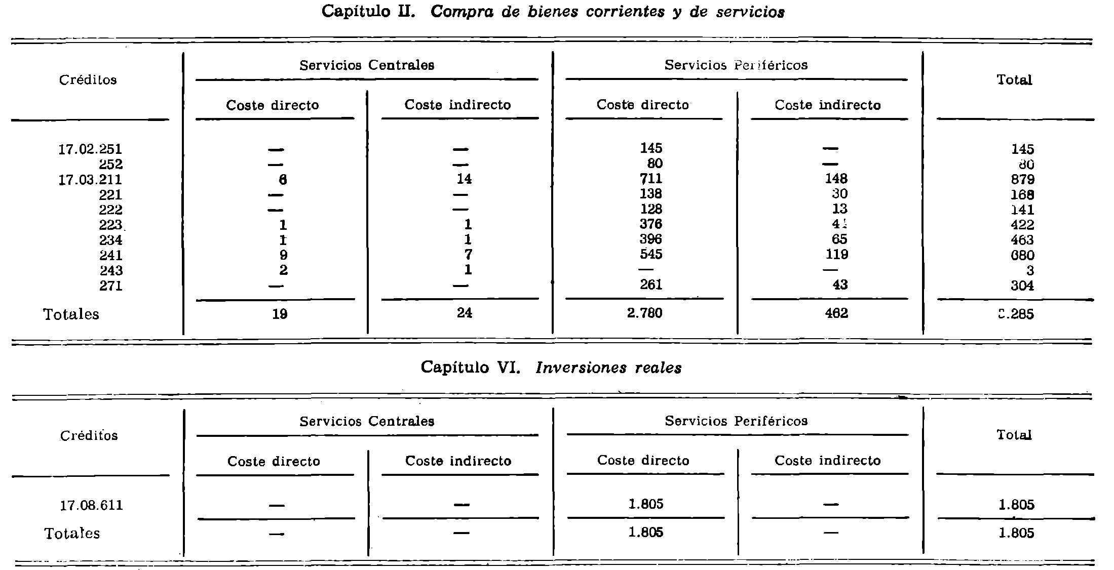 Imagen: /datos/imagenes/disp/1982/64/06210_17034720_image5.png
