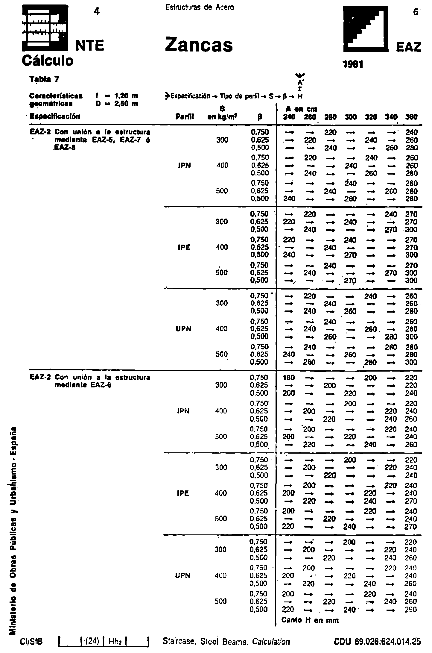 Imagen: /datos/imagenes/disp/1982/65/06321_17040294_image10.png