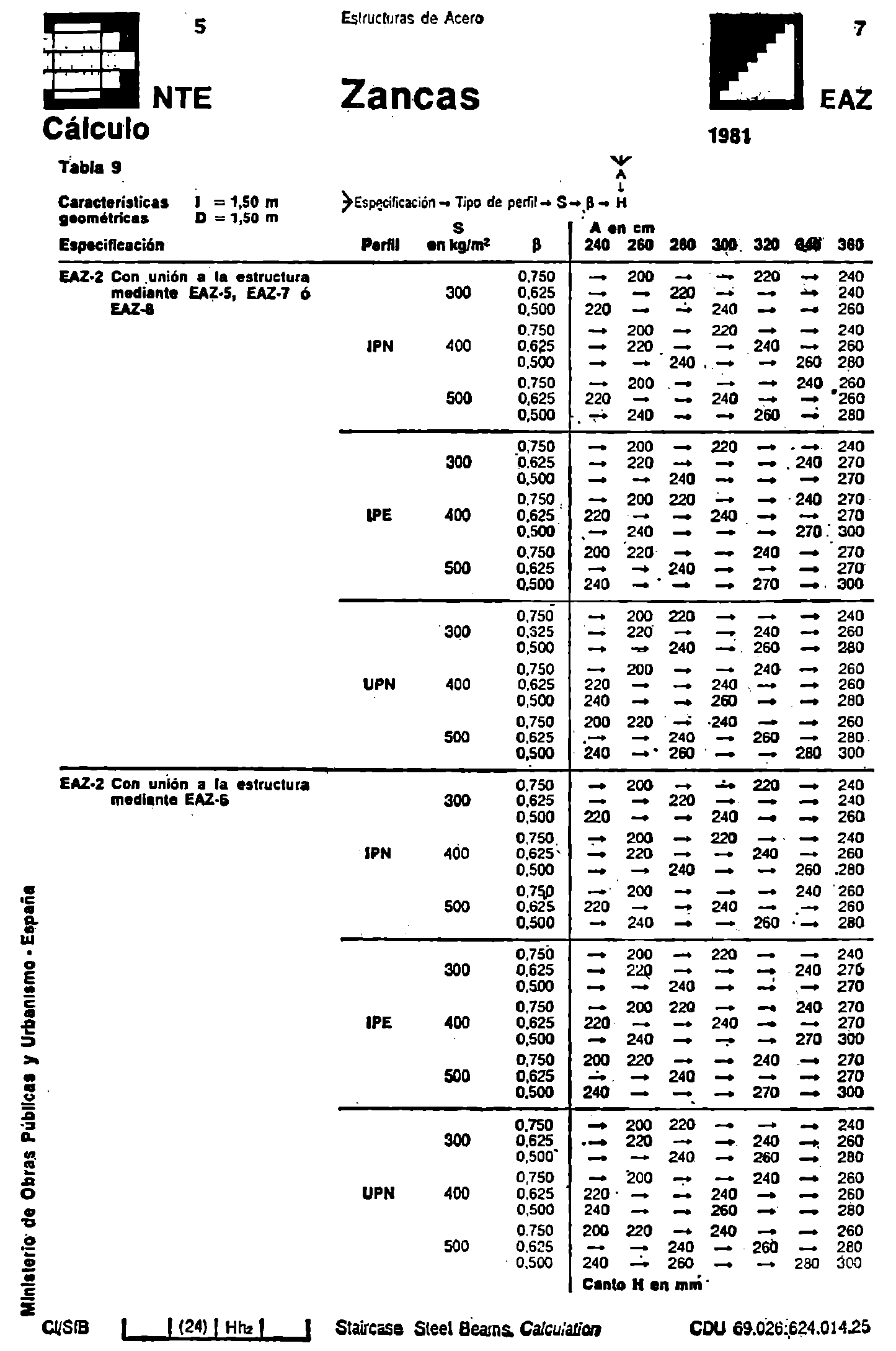 Imagen: /datos/imagenes/disp/1982/65/06321_17040294_image12.png