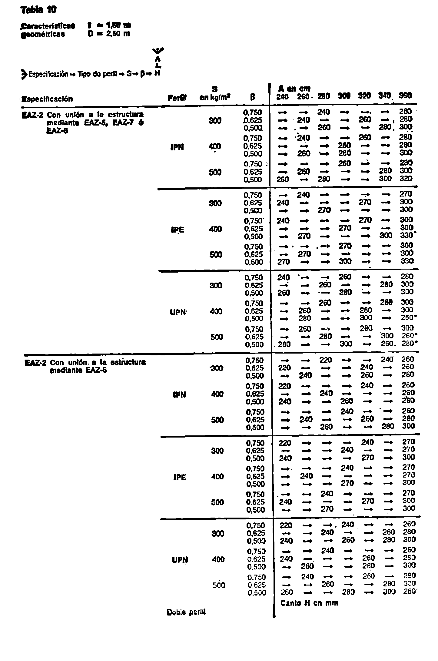 Imagen: /datos/imagenes/disp/1982/65/06321_17040294_image13.png