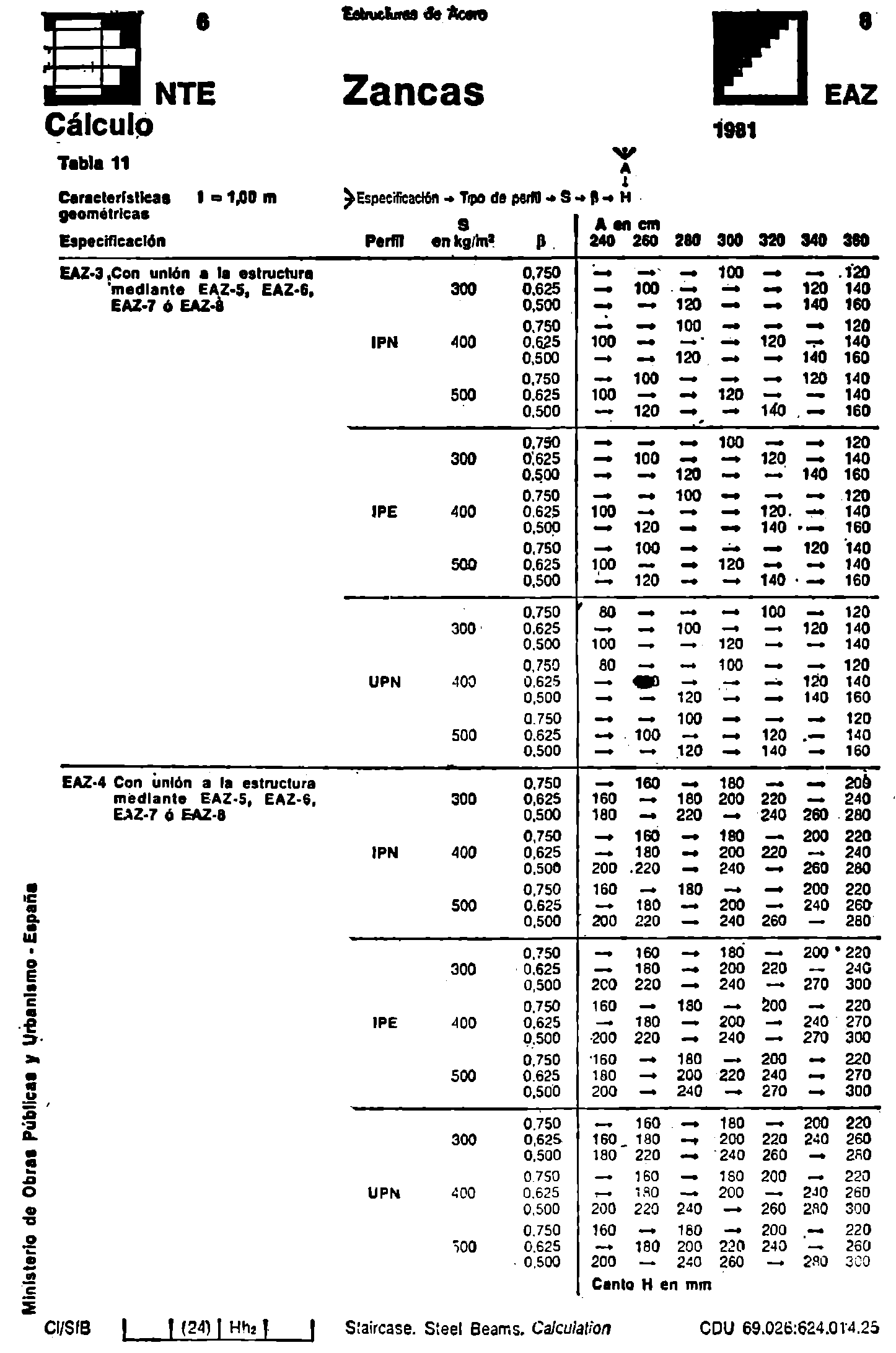 Imagen: /datos/imagenes/disp/1982/65/06321_17040294_image14.png