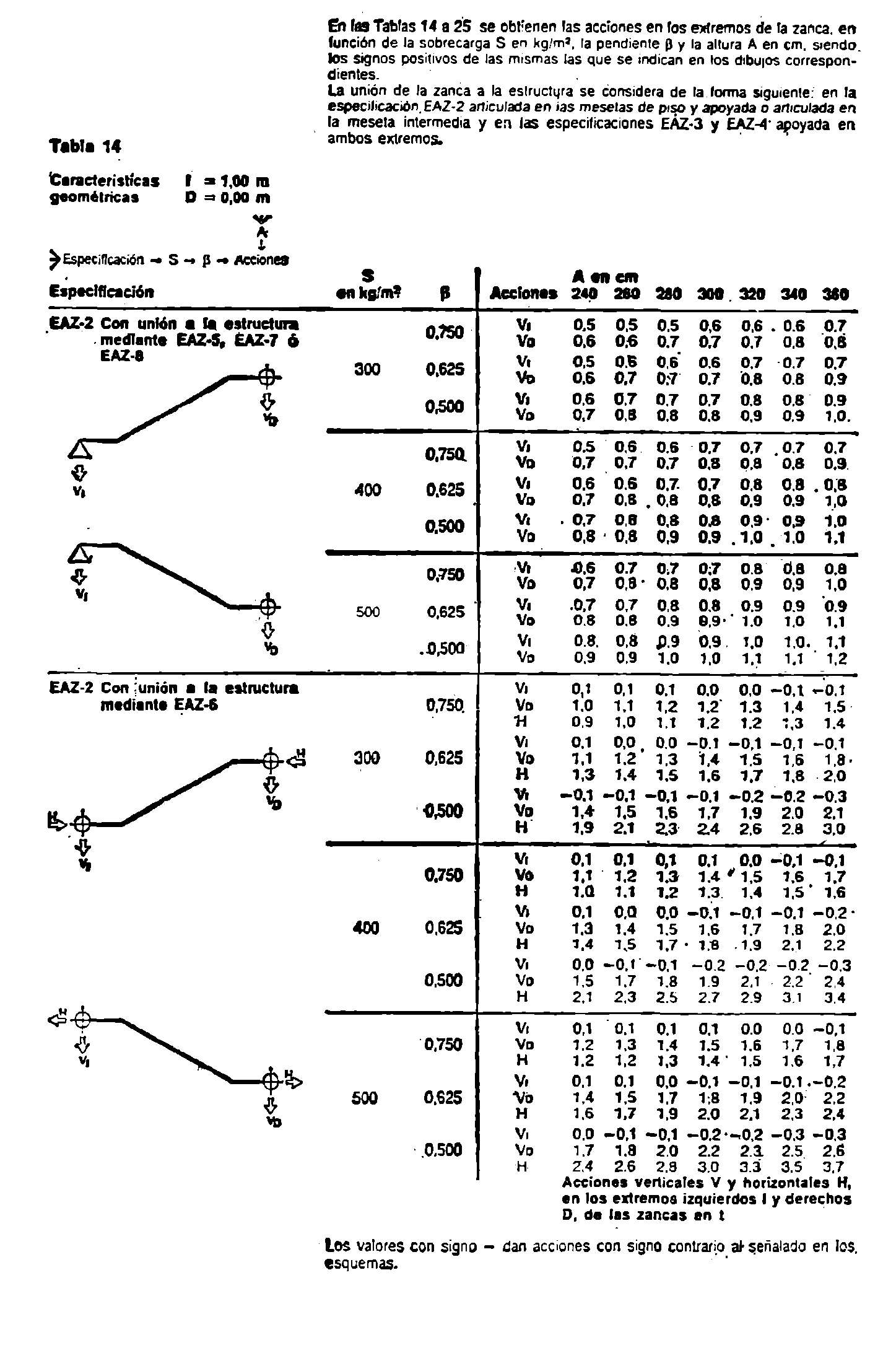 Imagen: /datos/imagenes/disp/1982/65/06321_17040294_image17.png