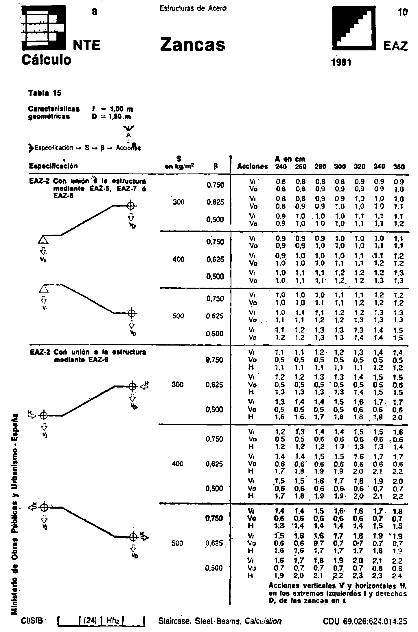Imagen: /datos/imagenes/disp/1982/65/06321_17040294_image18.png