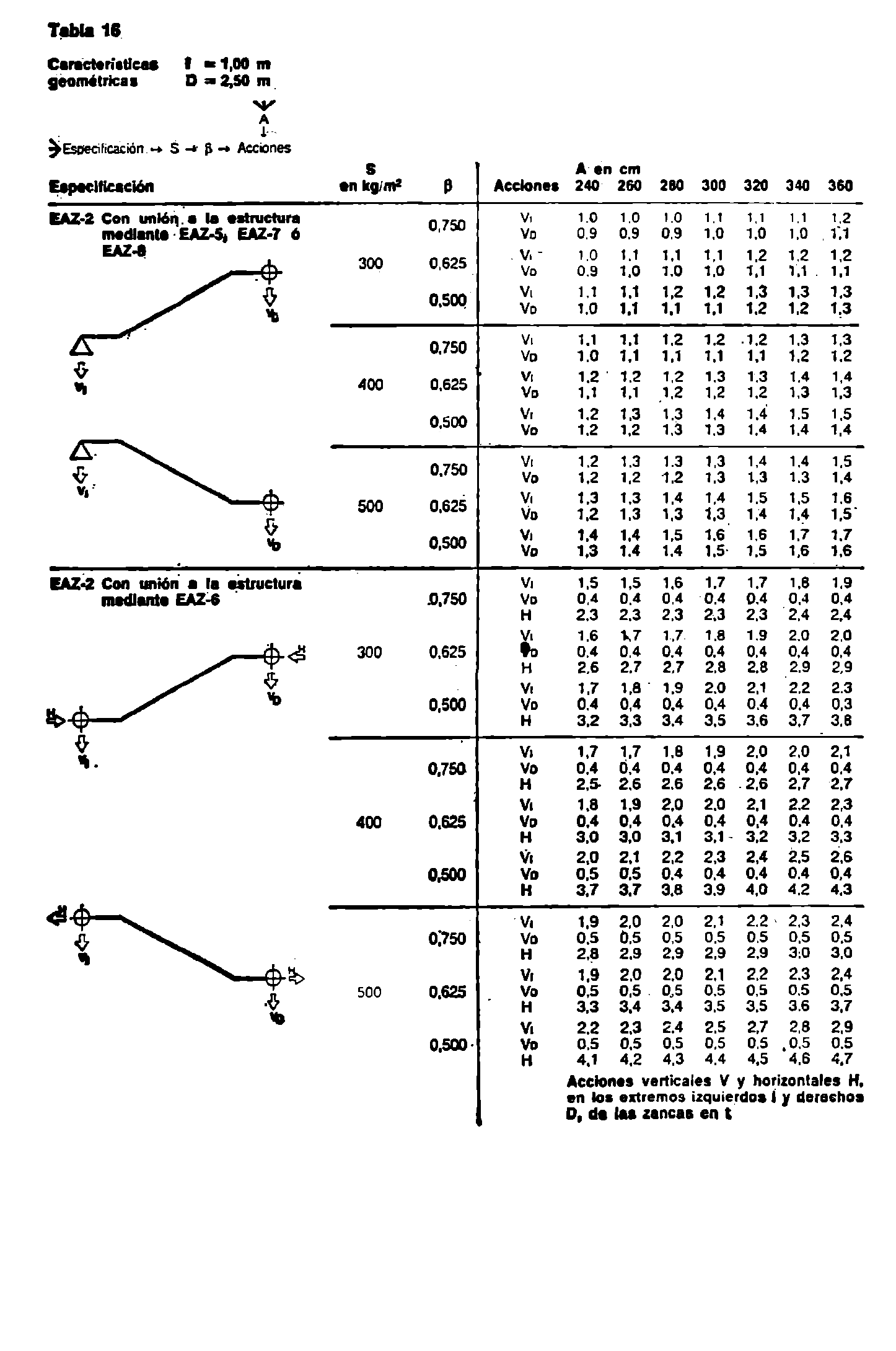 Imagen: /datos/imagenes/disp/1982/65/06321_17040294_image19.png