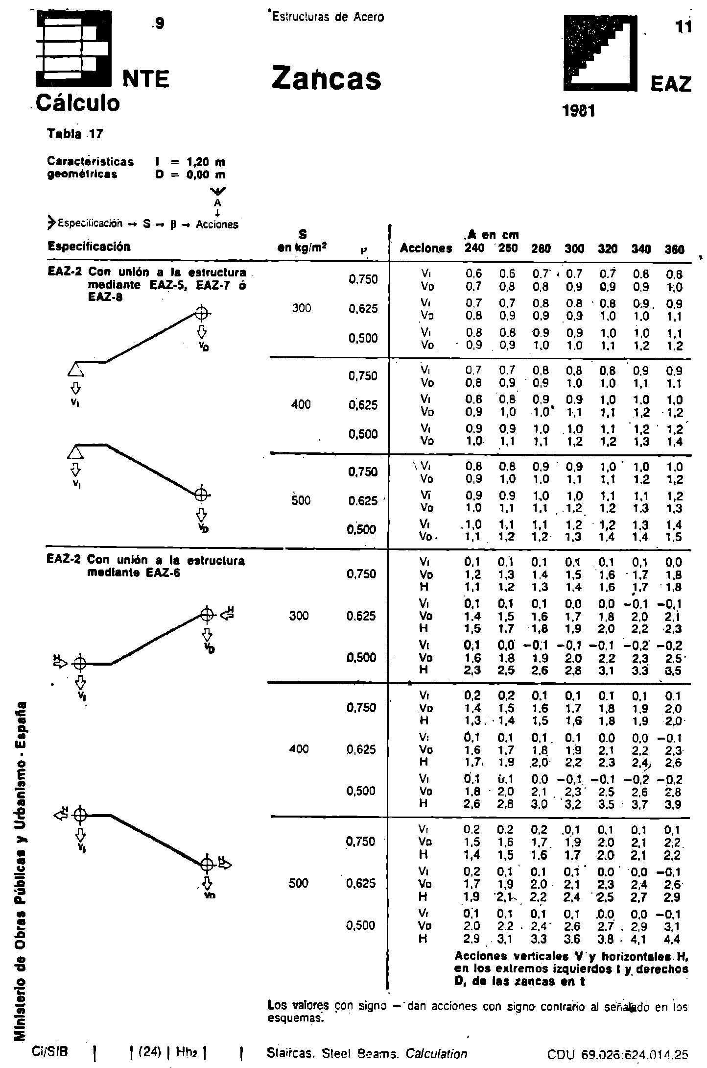 Imagen: /datos/imagenes/disp/1982/65/06321_17040294_image20.png