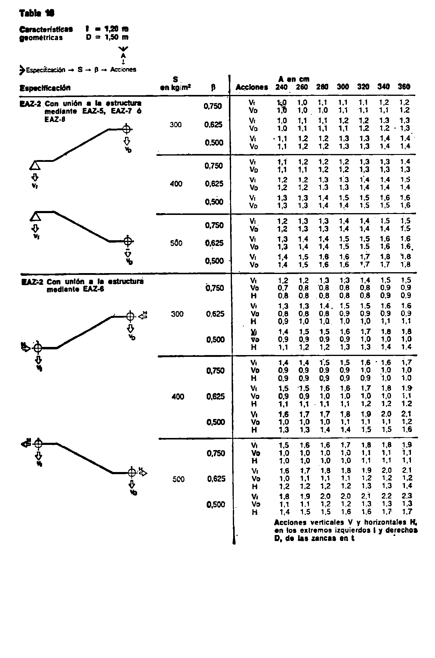 Imagen: /datos/imagenes/disp/1982/65/06321_17040294_image21.png