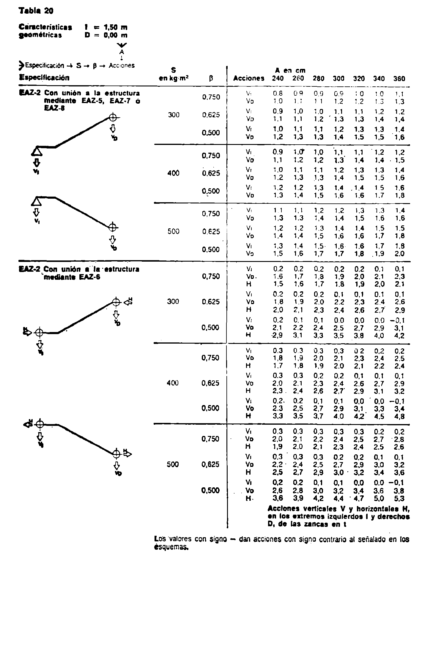 Imagen: /datos/imagenes/disp/1982/65/06321_17040294_image23.png