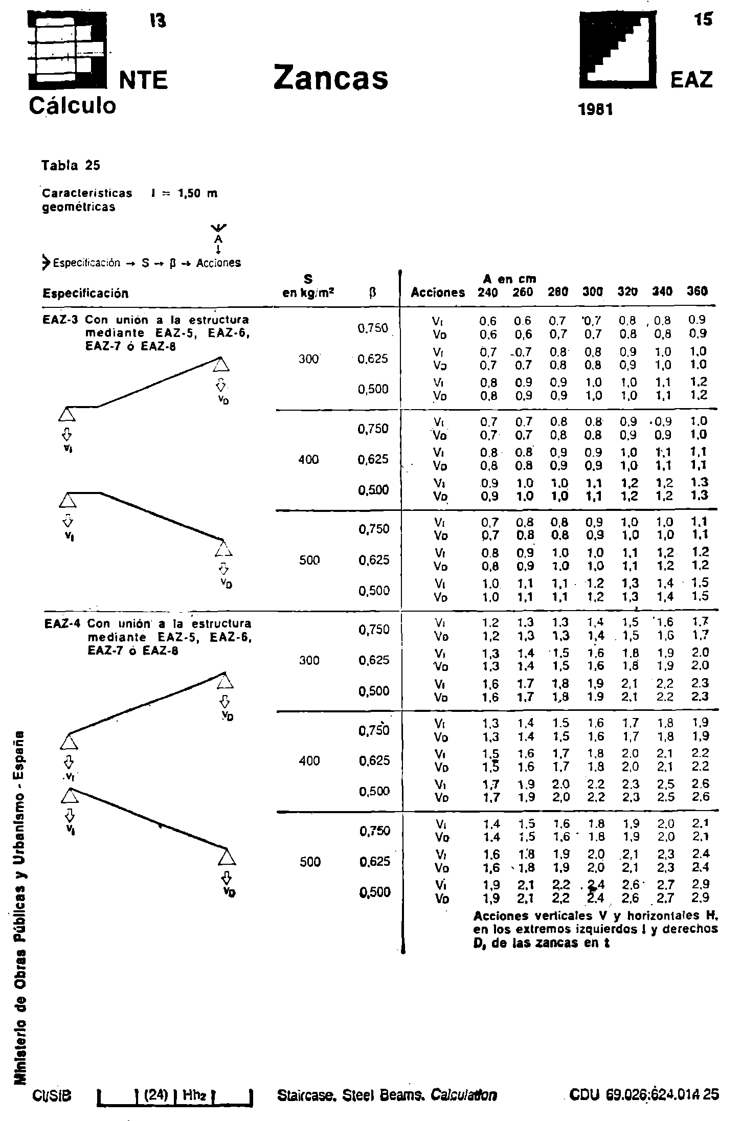 Imagen: /datos/imagenes/disp/1982/65/06321_17040294_image28.png