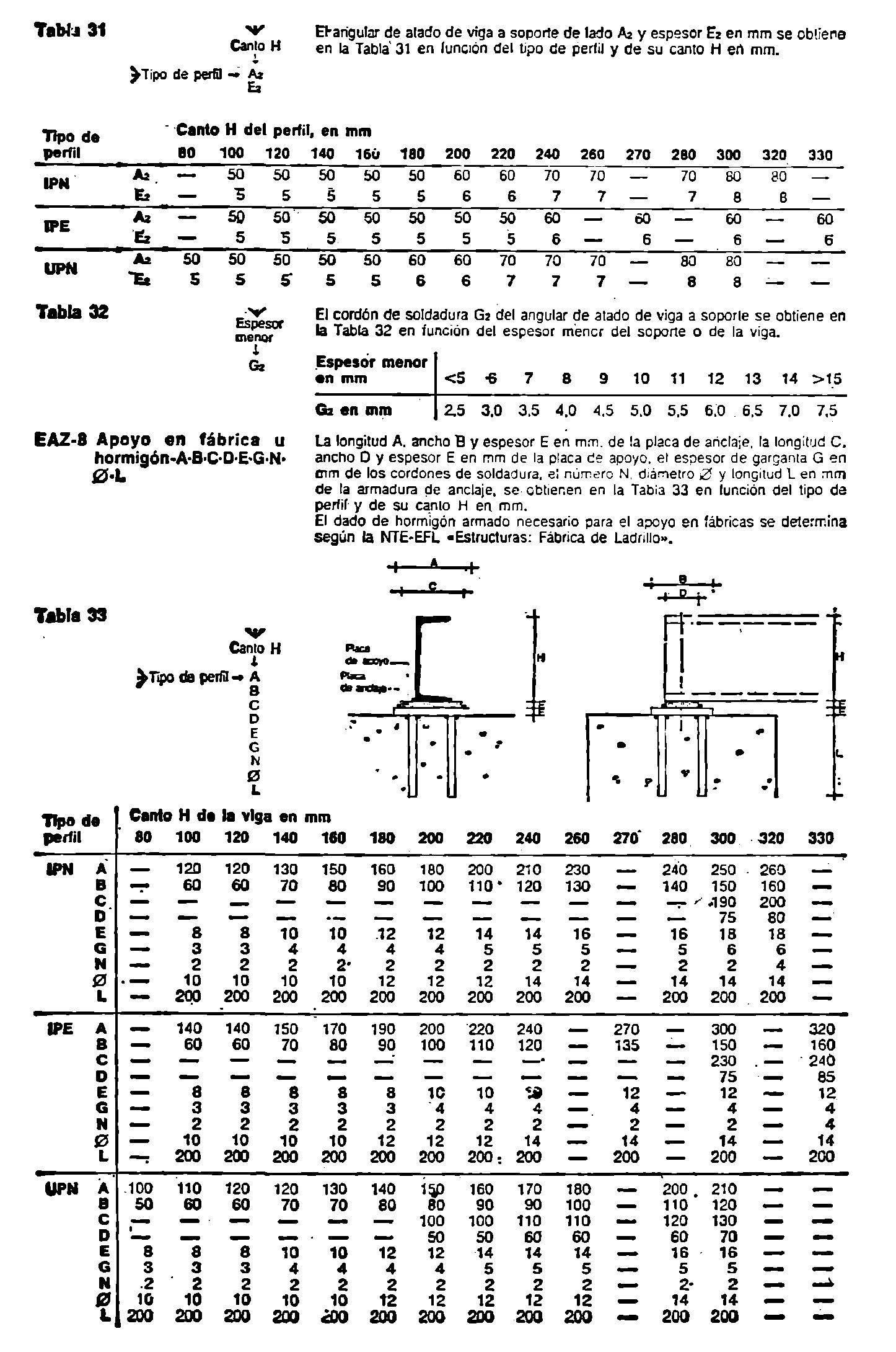Imagen: /datos/imagenes/disp/1982/65/06321_17040294_image31.png