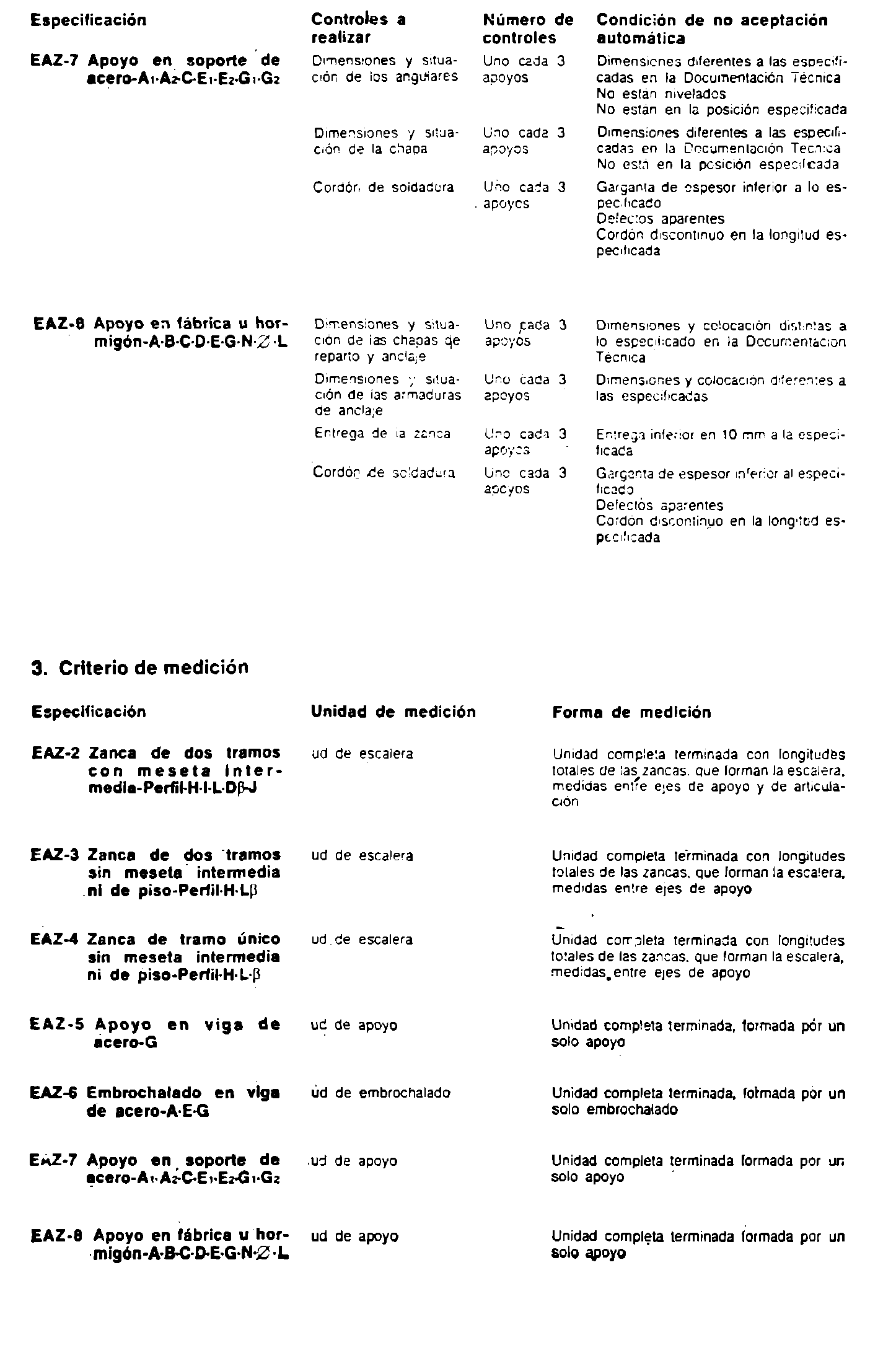 Imagen: /datos/imagenes/disp/1982/65/06321_17040294_image39.png