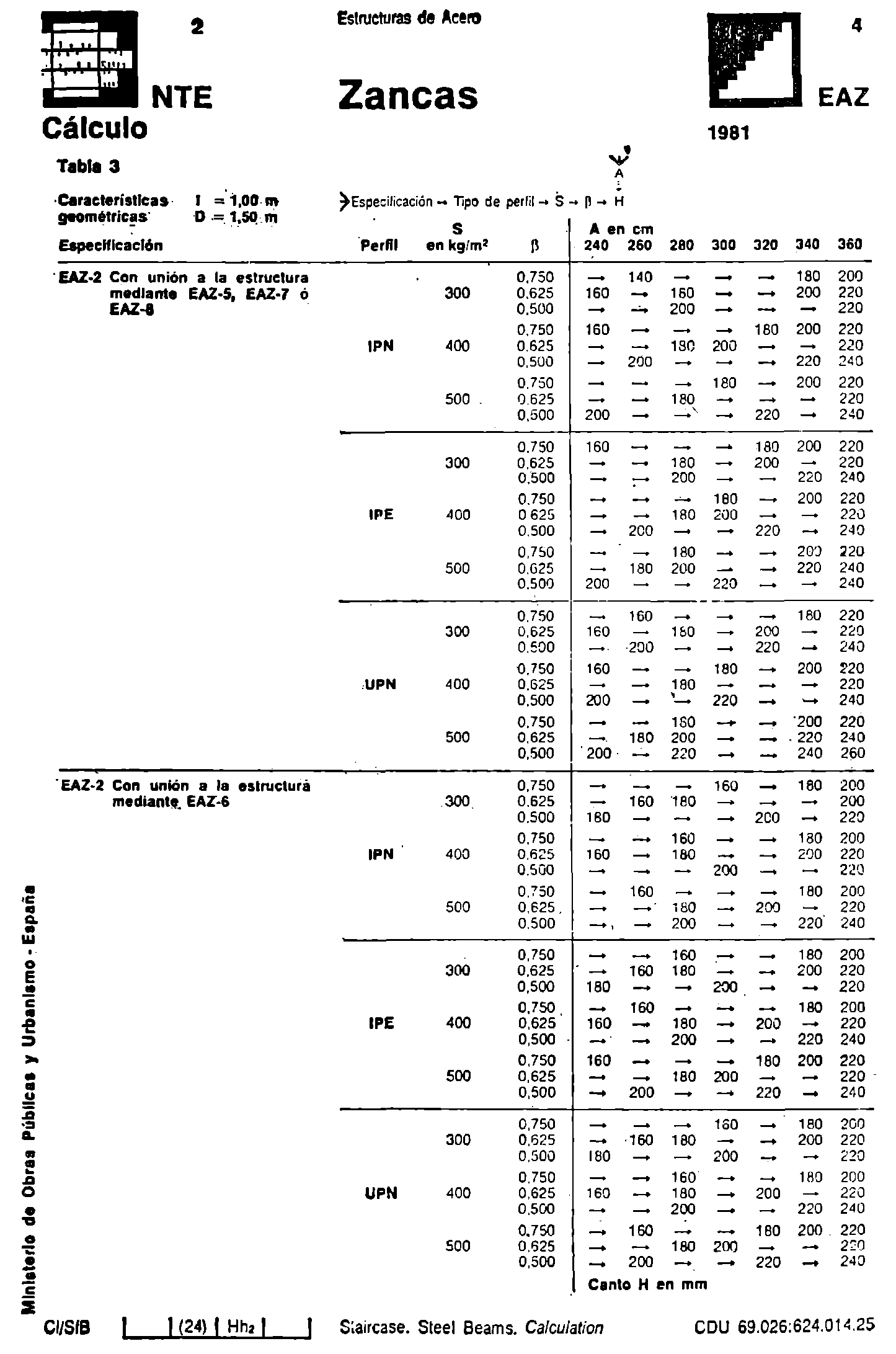 Imagen: /datos/imagenes/disp/1982/65/06321_17040294_image6.png