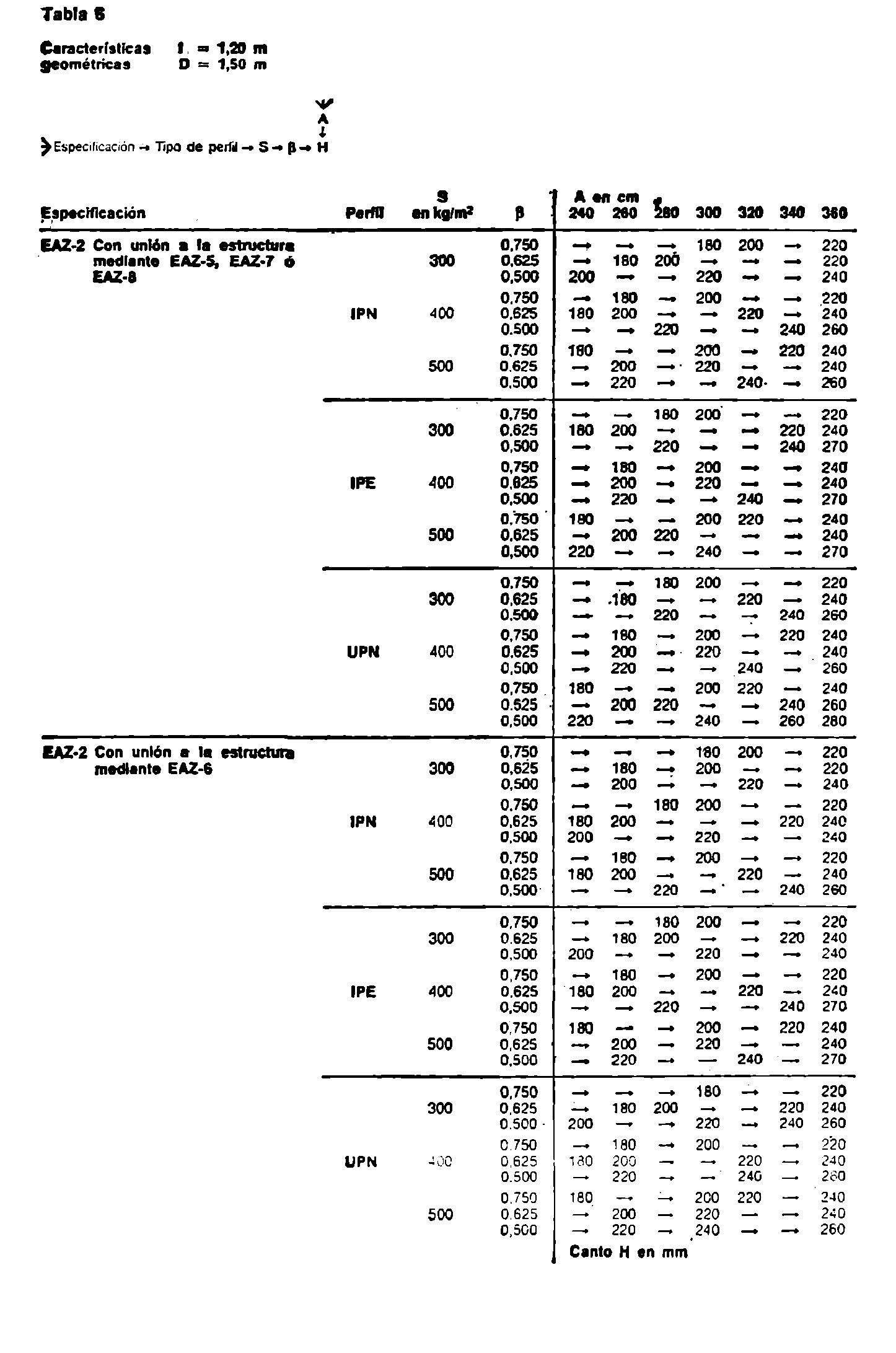 Imagen: /datos/imagenes/disp/1982/65/06321_17040294_image9.png