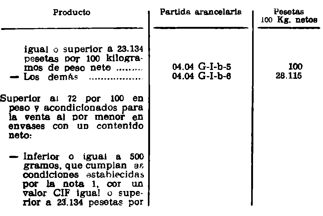 Imagen: /datos/imagenes/disp/1982/7/00445_16764260_image5.png