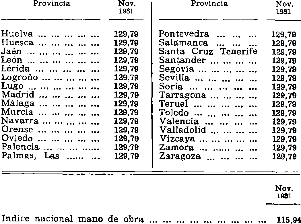 Imagen: /datos/imagenes/disp/1982/84/08712_17118491_image2.png