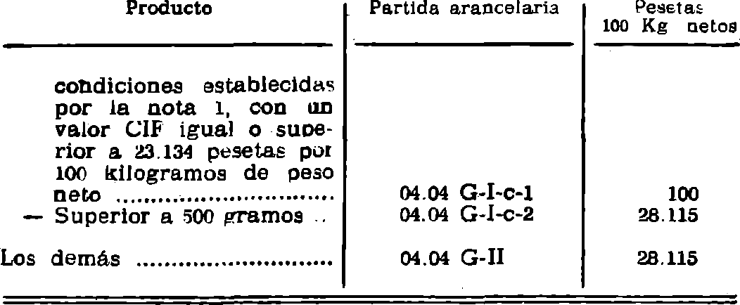 Imagen: /datos/imagenes/disp/1982/84/08715_17118265_image5.png
