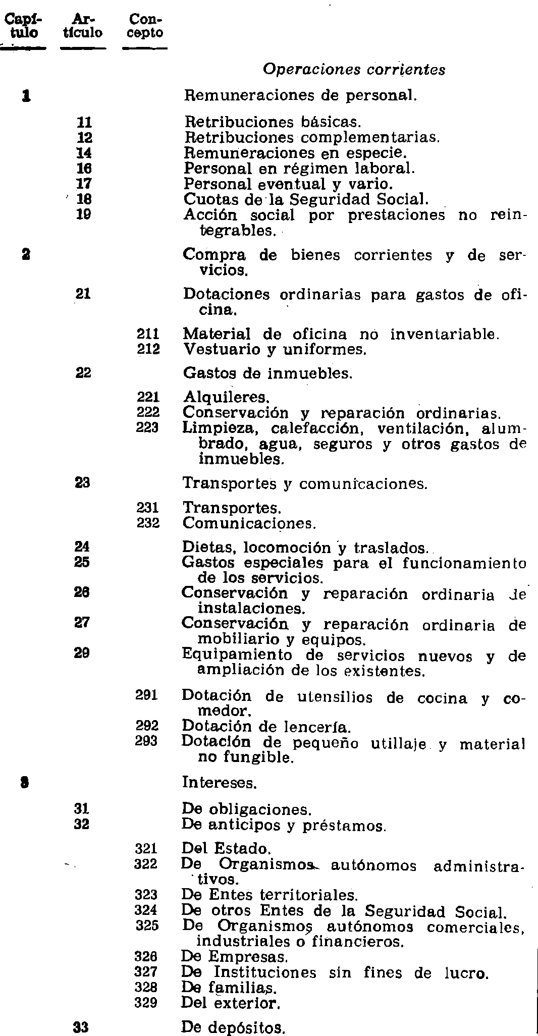 Imagen: /datos/imagenes/disp/1982/89/08907_17216553_image3.png
