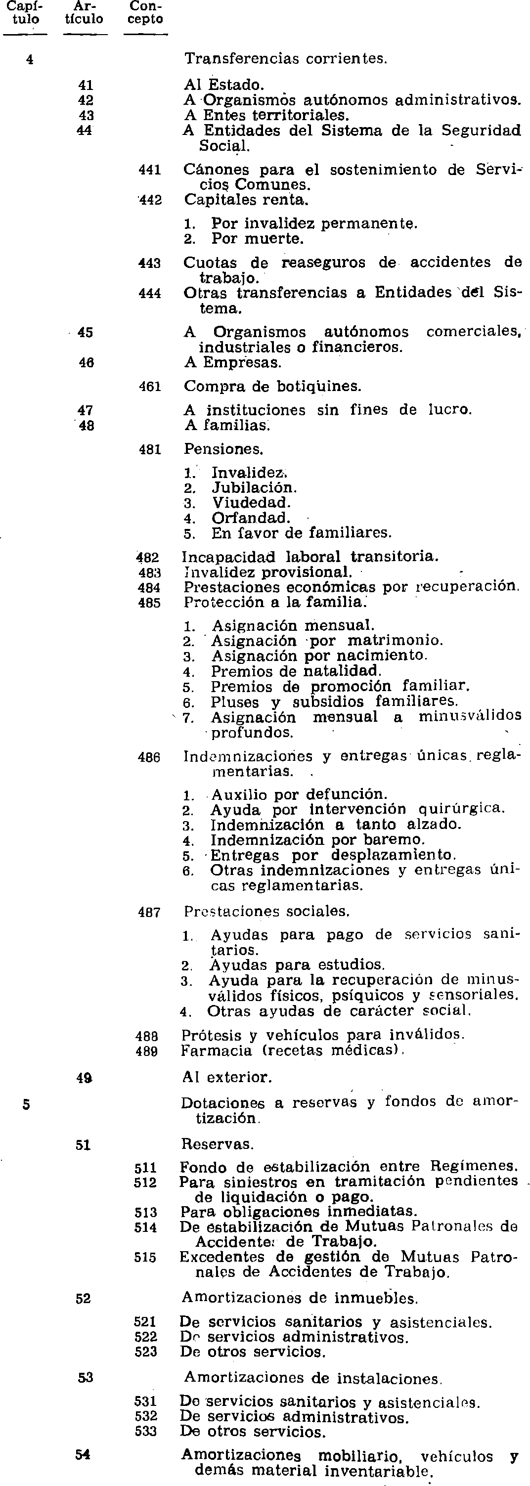 Imagen: /datos/imagenes/disp/1982/89/08907_17216553_image4.png
