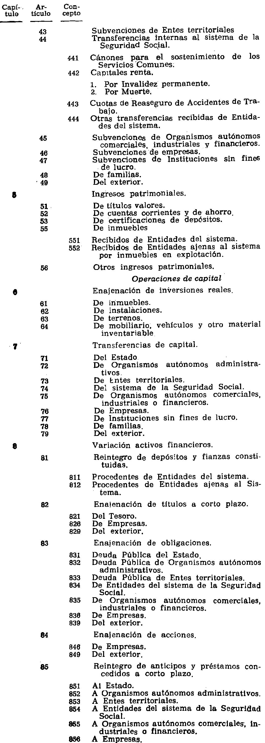 Imagen: /datos/imagenes/disp/1982/89/08907_17216553_image8.png