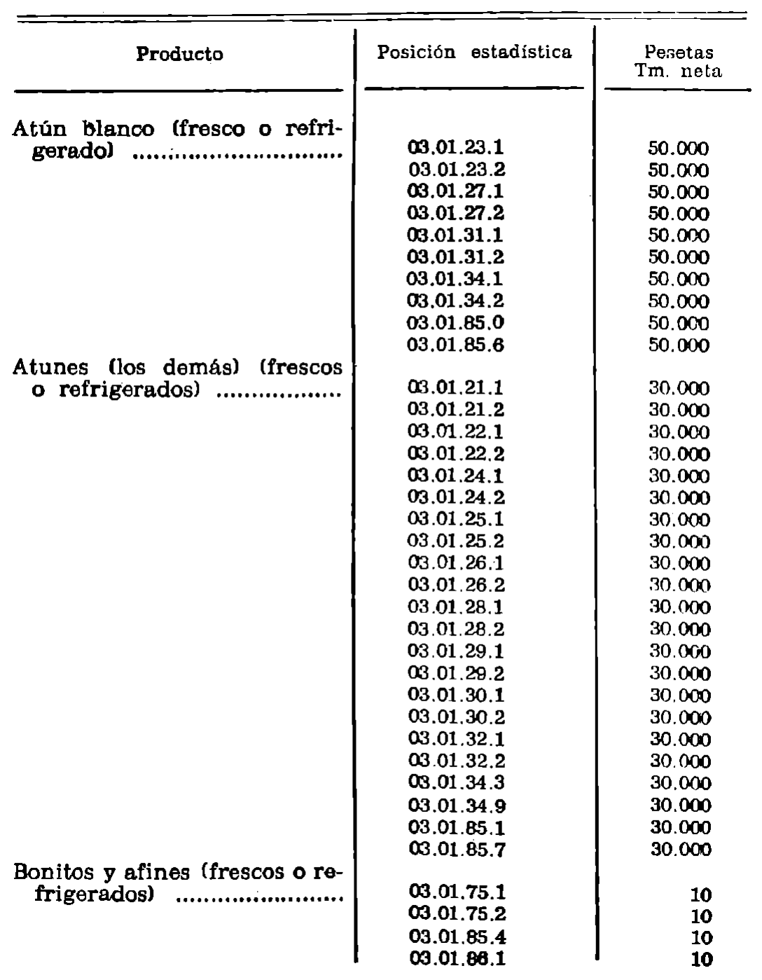Imagen: /datos/imagenes/disp/1982/92/09068_17235277_image1.png