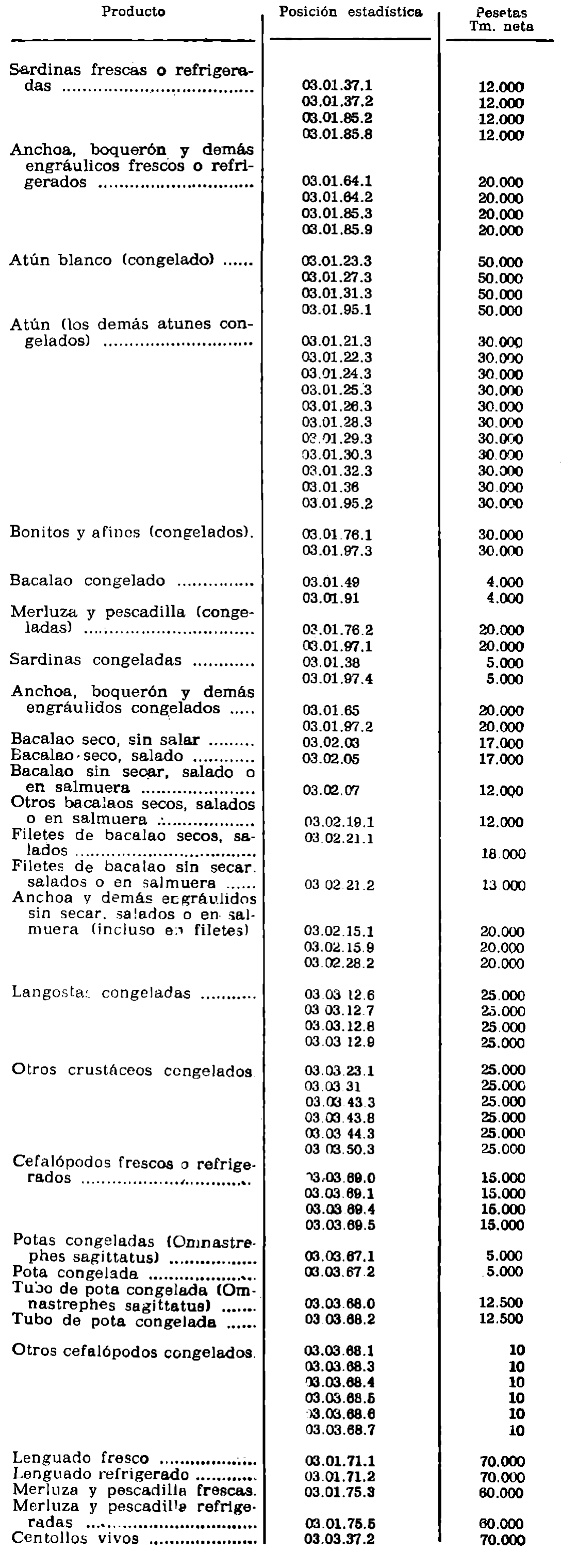 Imagen: /datos/imagenes/disp/1982/92/09068_17235277_image2.png