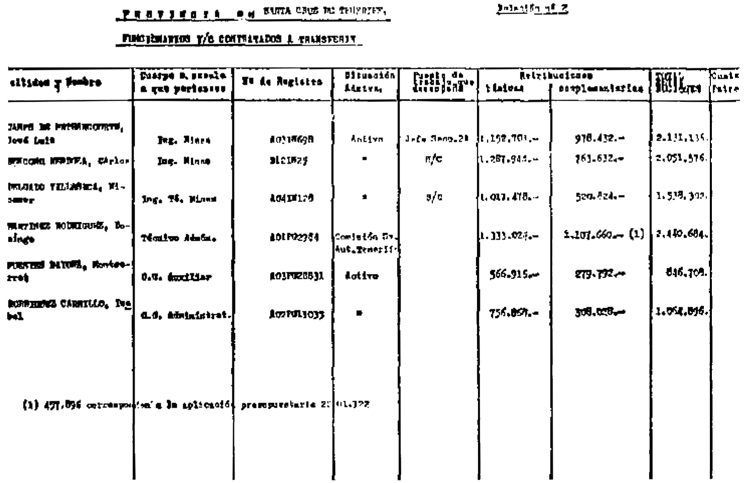 Imagen: /datos/imagenes/disp/1984/278/25597_9480434_image5.png