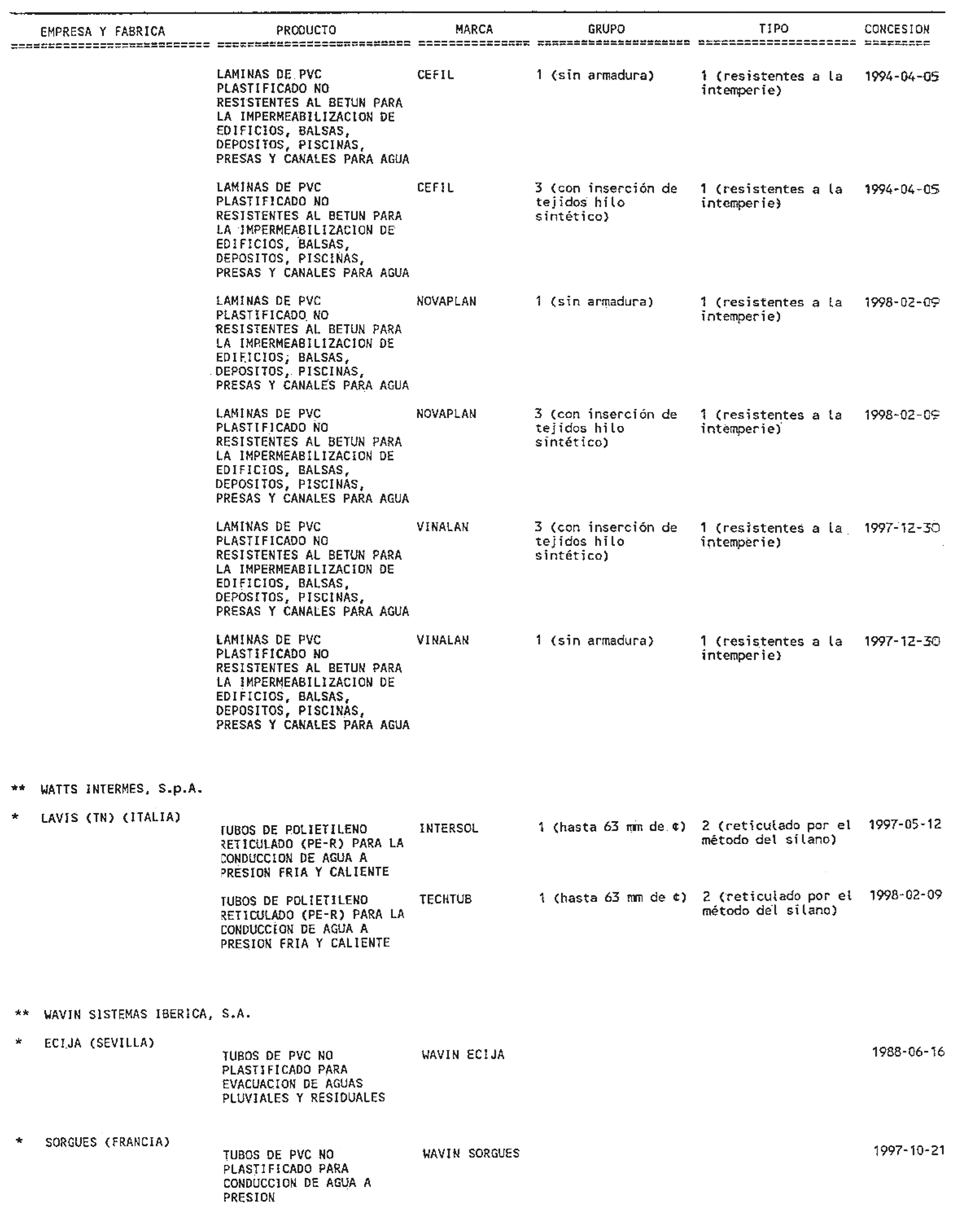 Imagen: /datos/imagenes/disp/1998/151/15097_15318497_image20.png