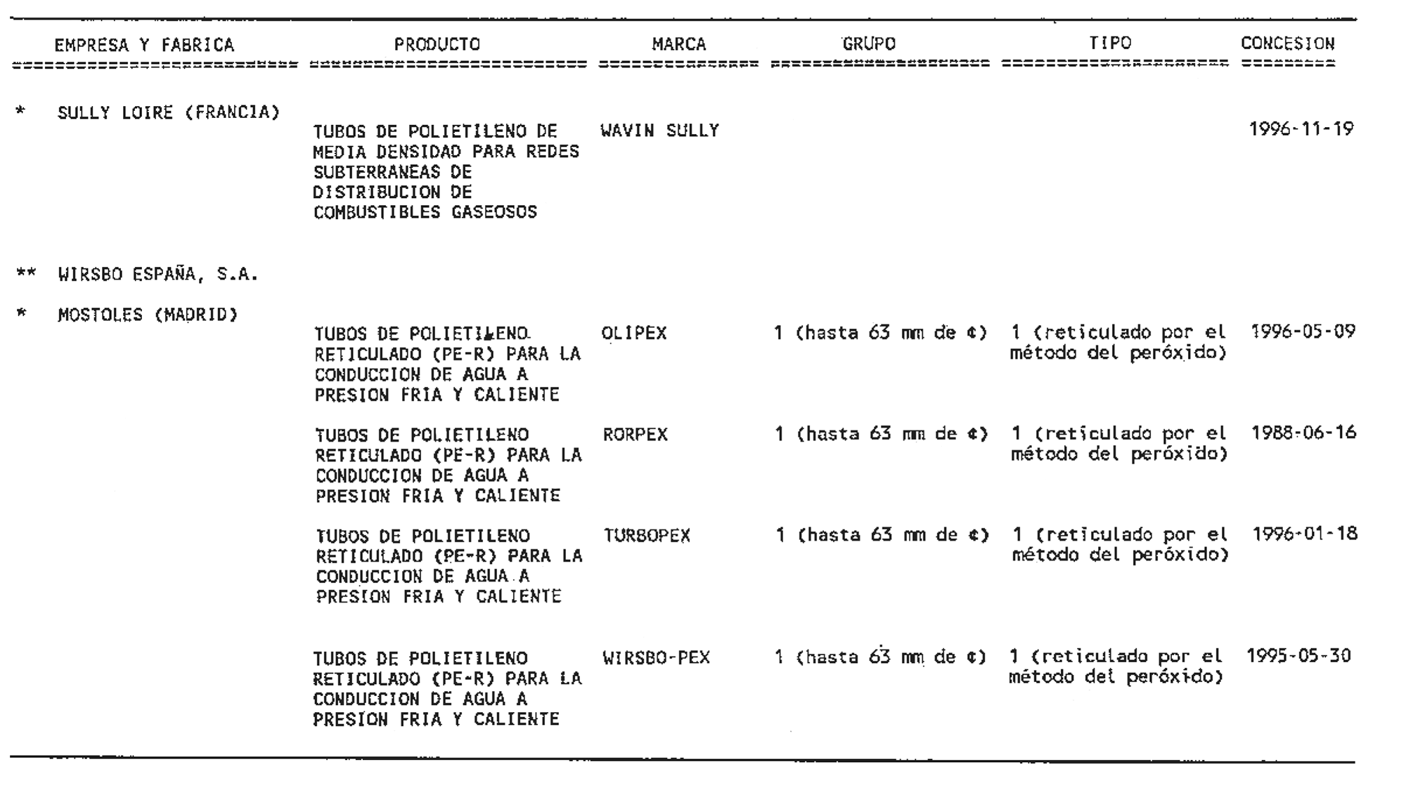Imagen: /datos/imagenes/disp/1998/151/15097_15318497_image21.png