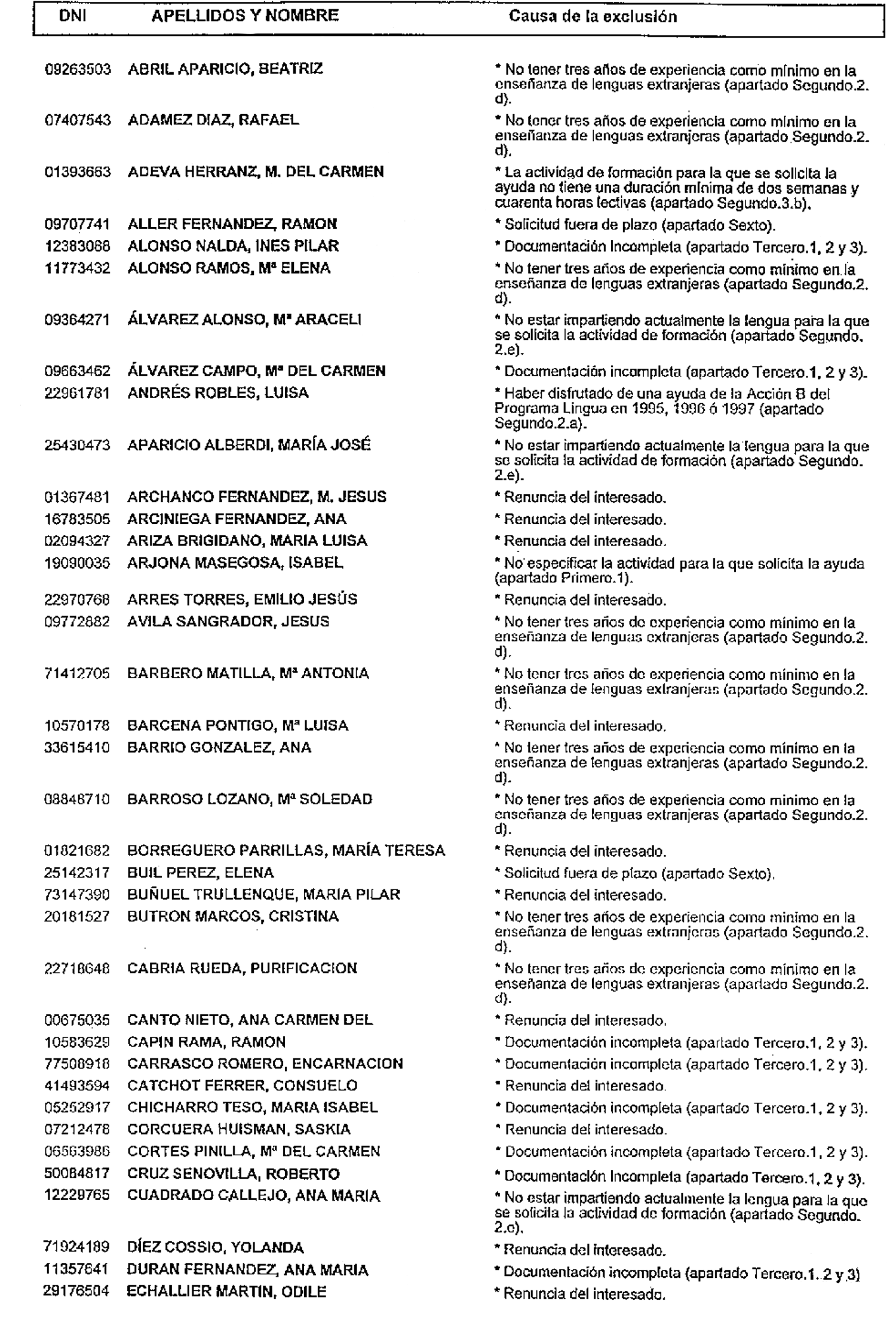 Imagen: /datos/imagenes/disp/1998/151/15101_15318009_image11.png