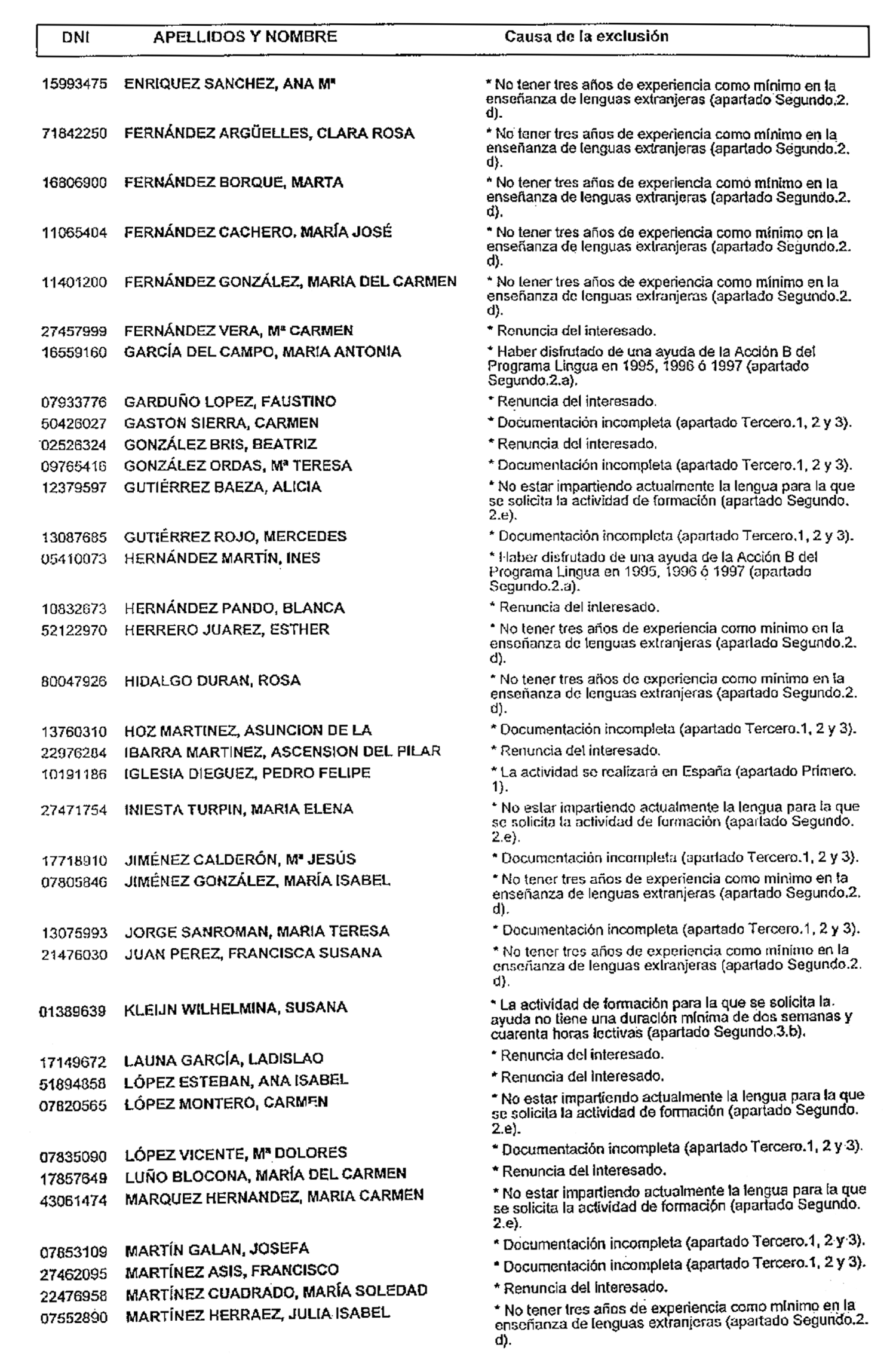 Imagen: /datos/imagenes/disp/1998/151/15101_15318009_image12.png