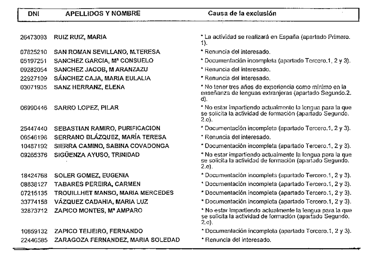 Imagen: /datos/imagenes/disp/1998/151/15101_15318009_image14.png